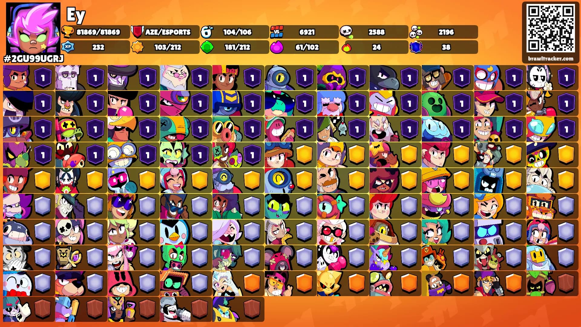 Ey's Ranks