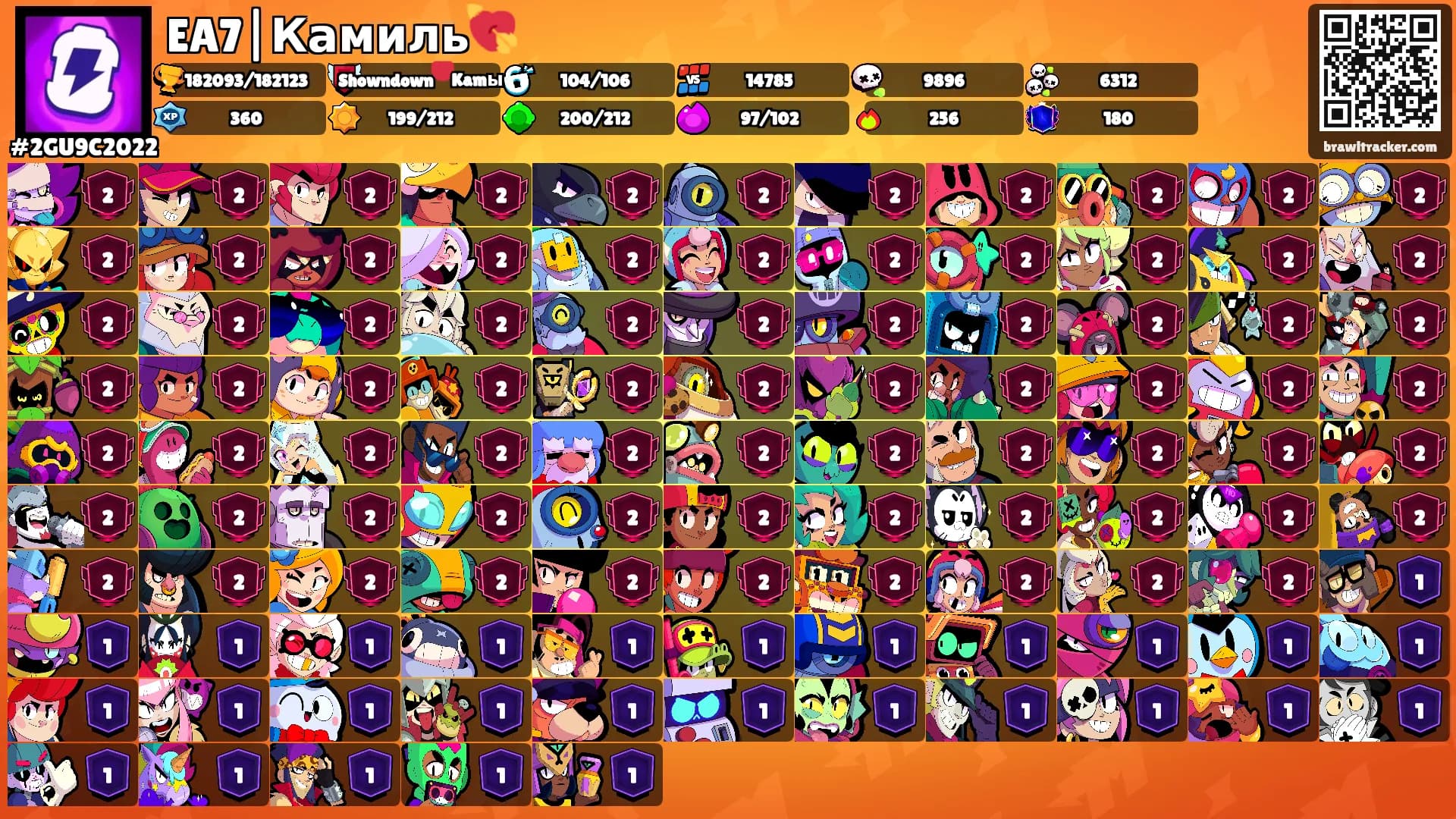 EA7|Камиль💘's Ranks