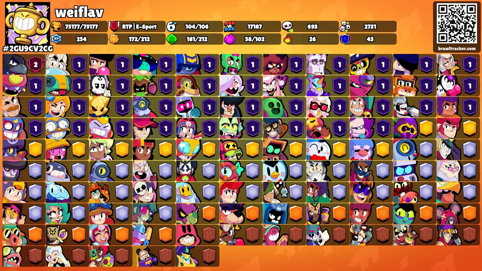 weiflav's Ranks