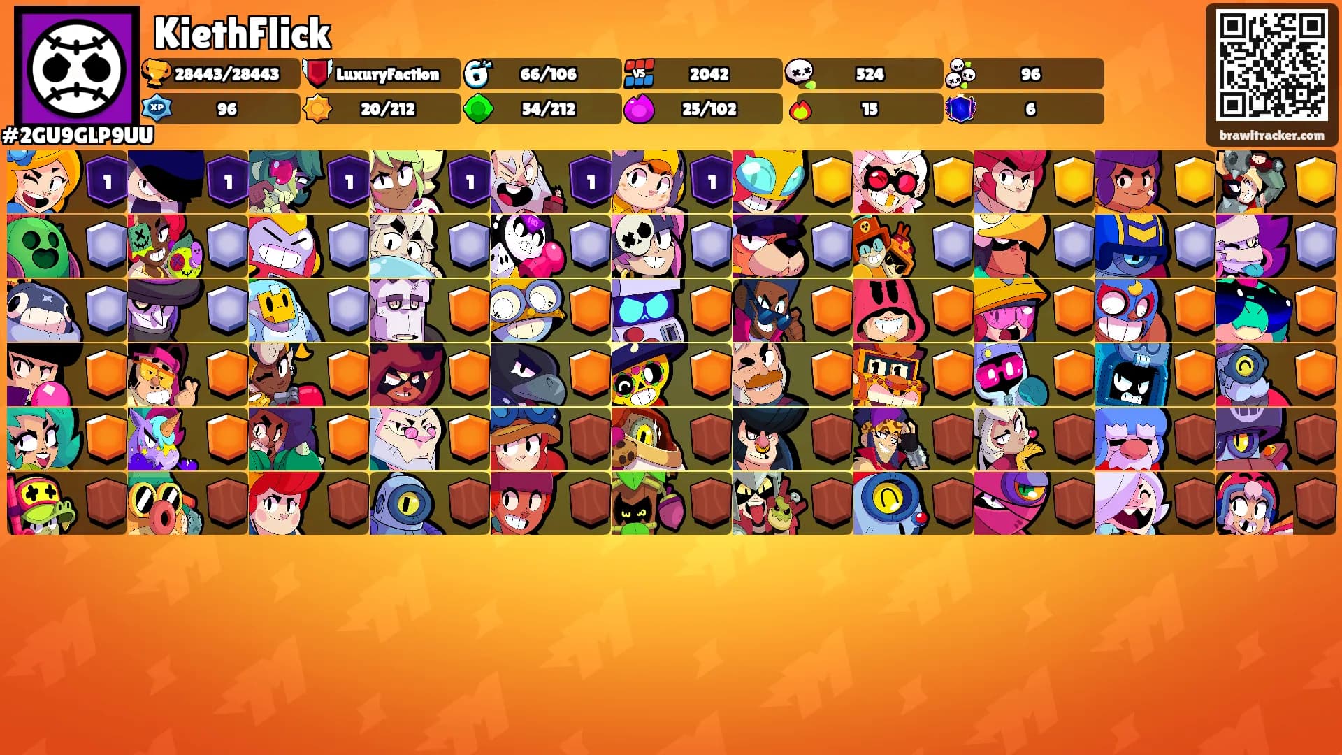 KiethFlick's Ranks