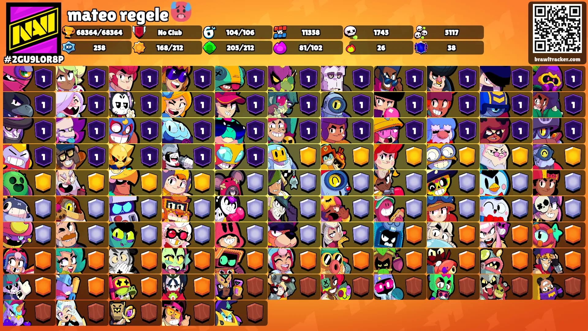 mateo regele 🥵's Ranks