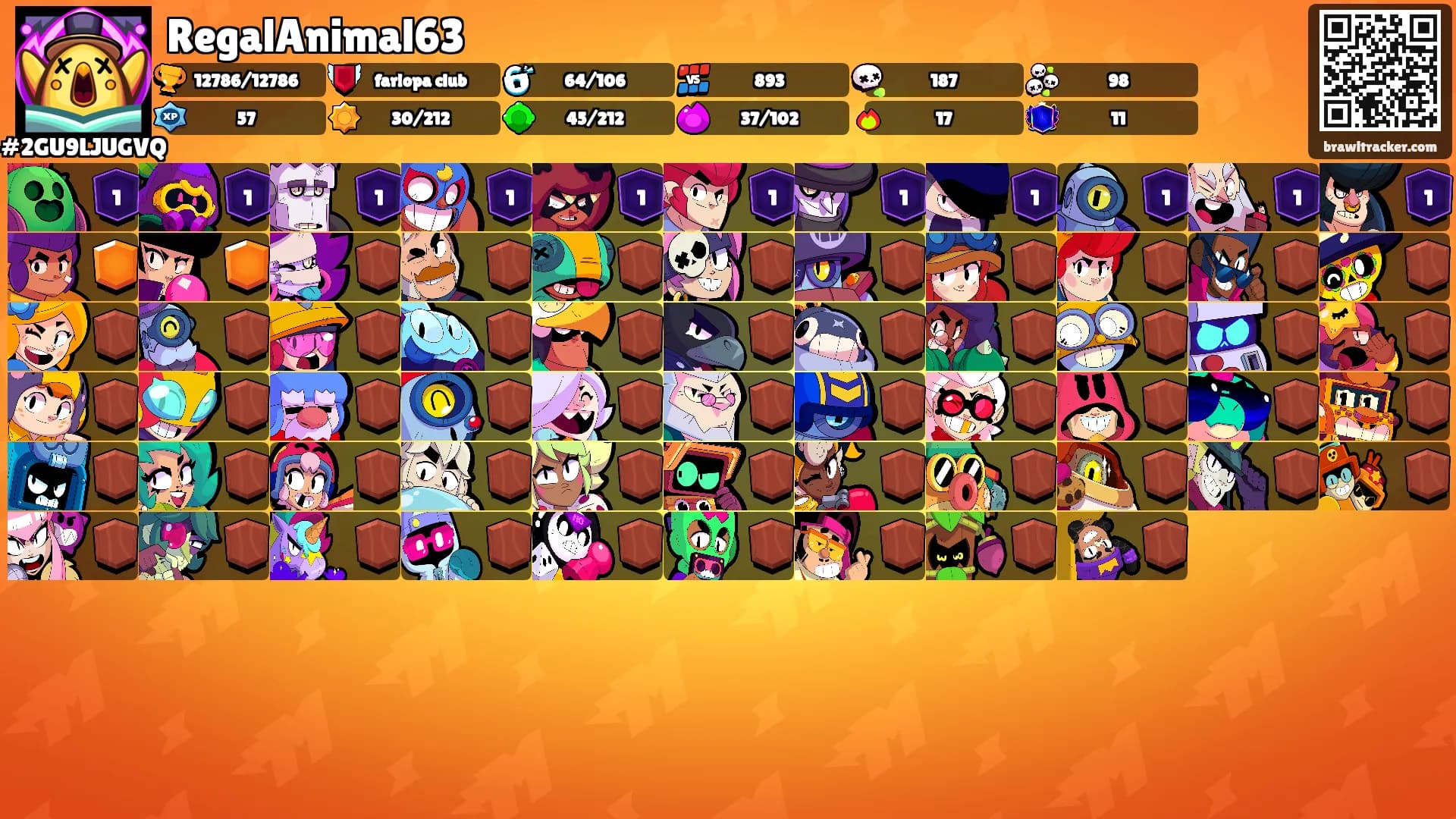 RegalAnimal63's Ranks