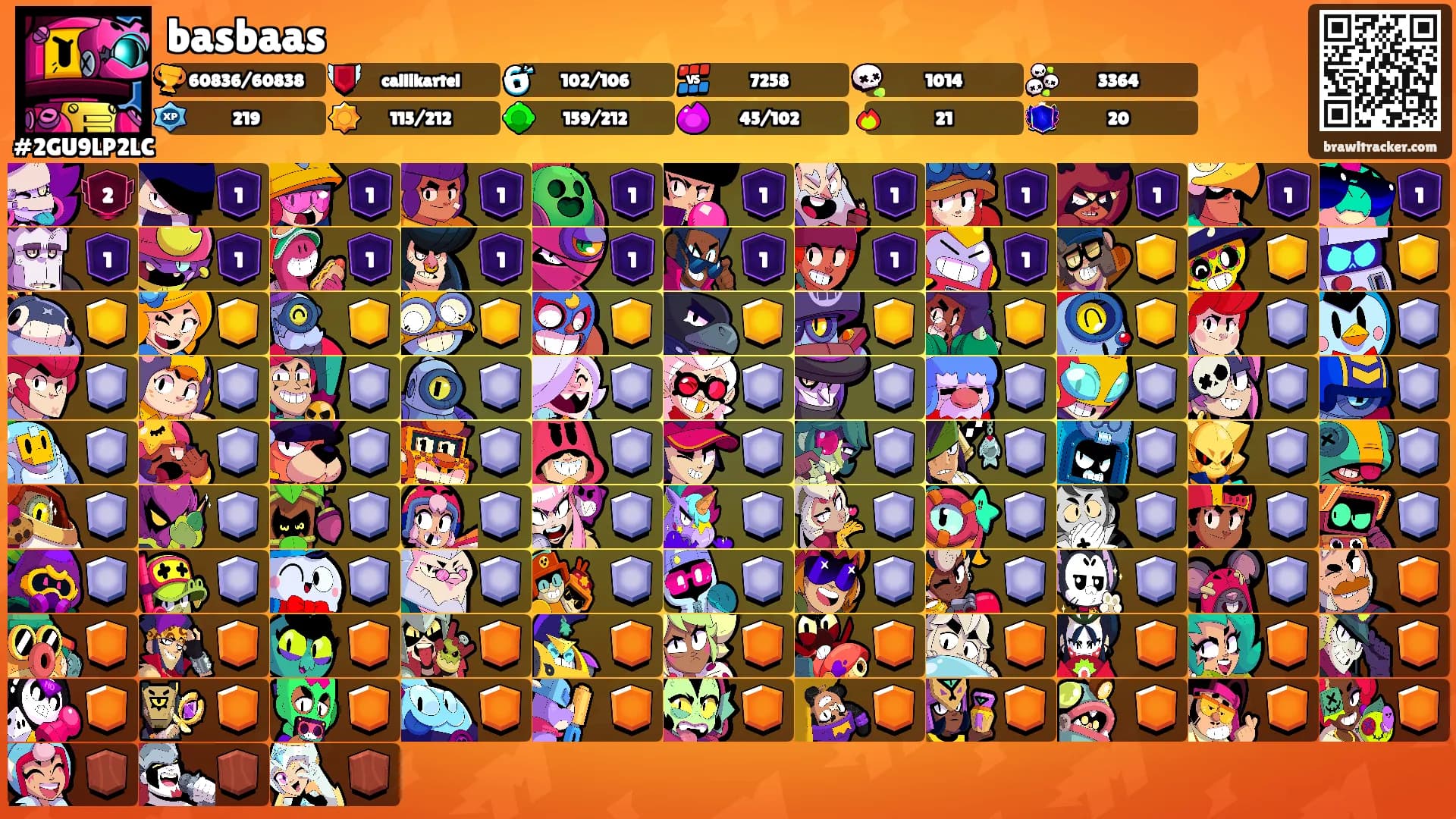 basbaas's Ranks