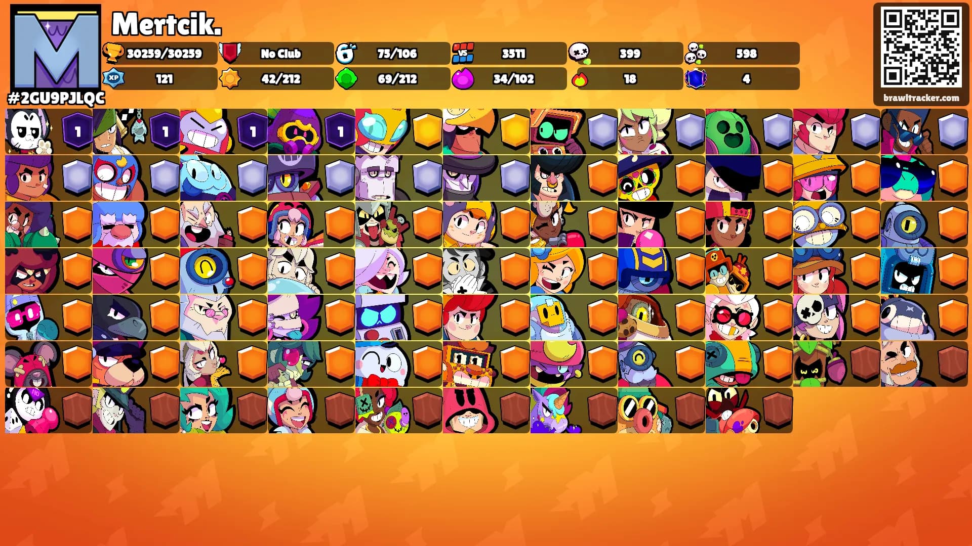 Mertcik.'s Ranks