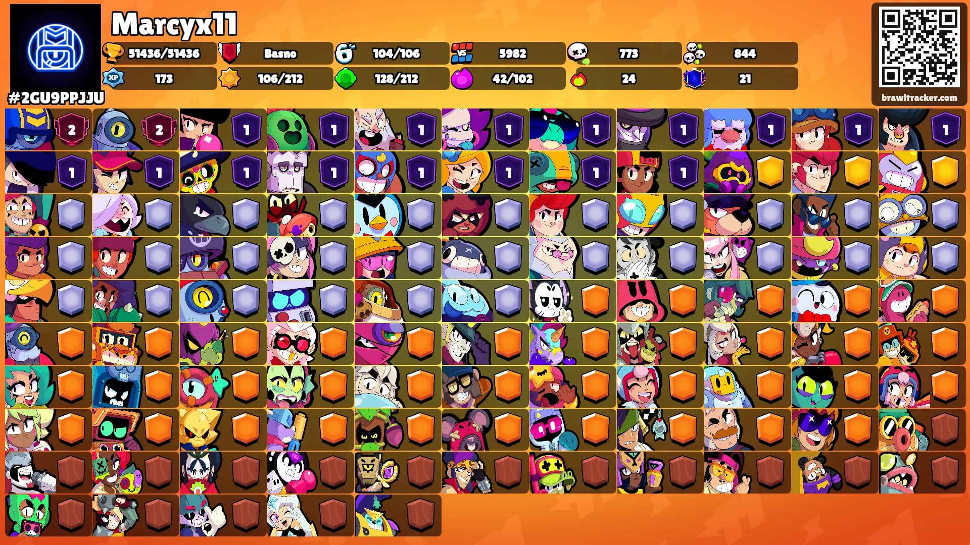 Marcyx11's Ranks