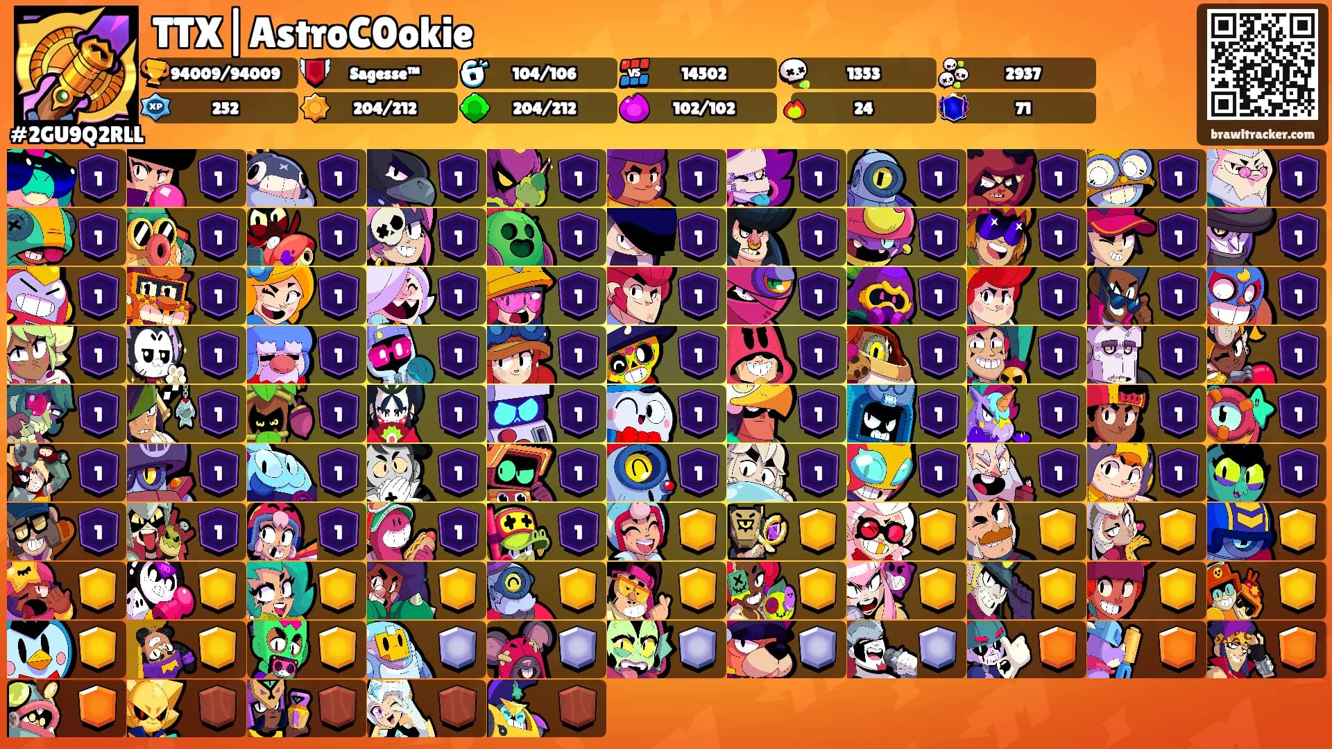 TTX|AstroC0okie's Ranks