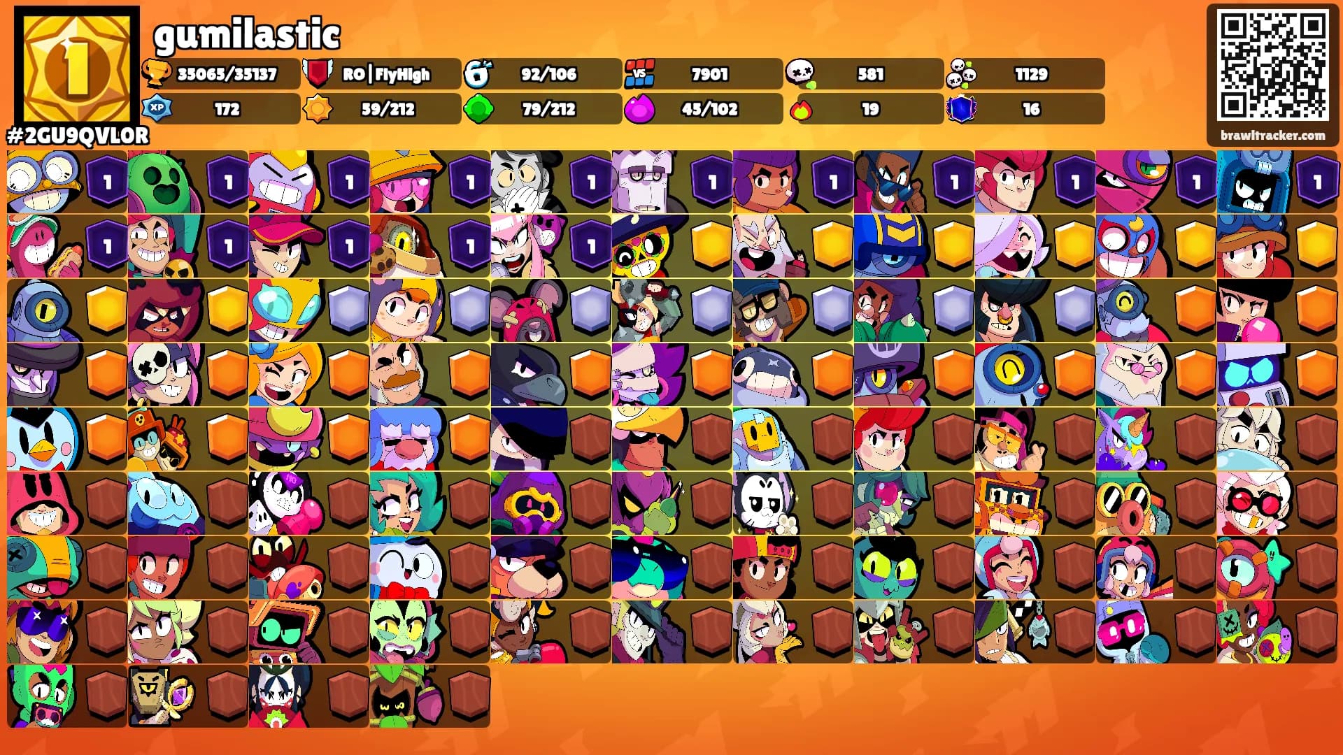 gumilastic's Ranks