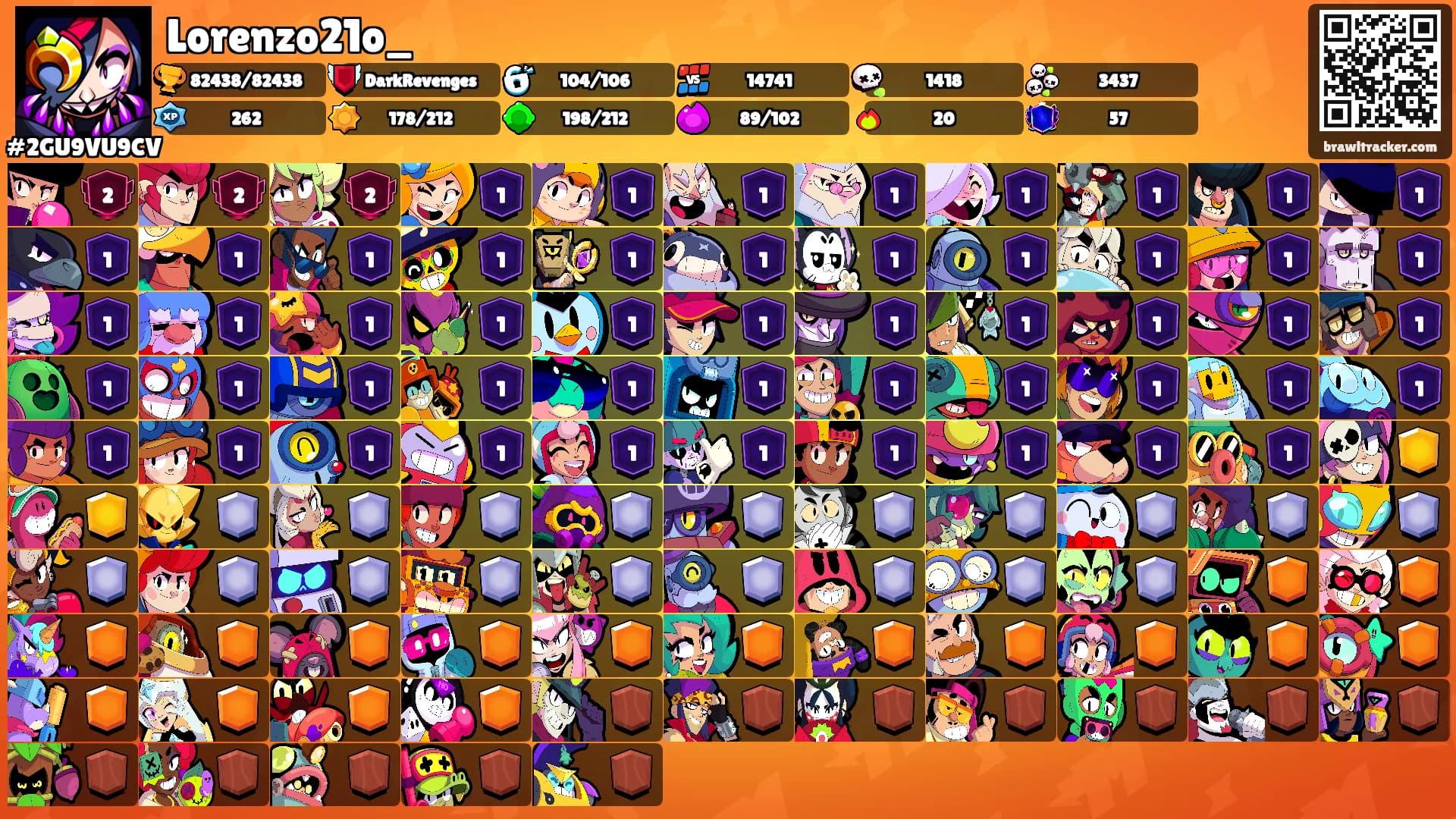 Lorenzo21o_'s Ranks