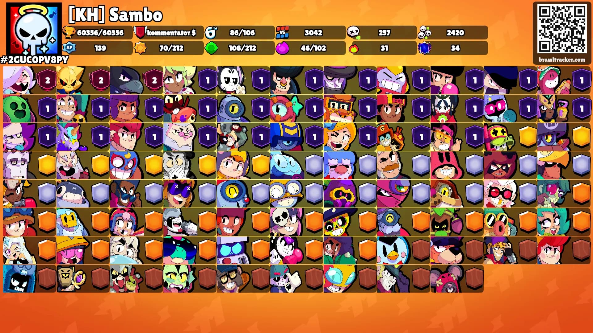 [KH] Sambo's Ranks