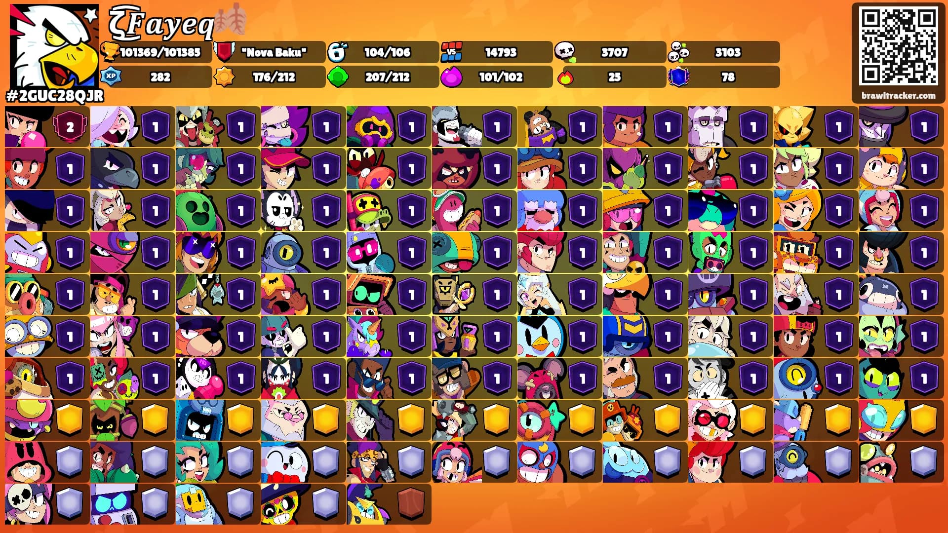 ζ͜͡𝑭𝒂𝒚𝒆𝒒🍂's Ranks