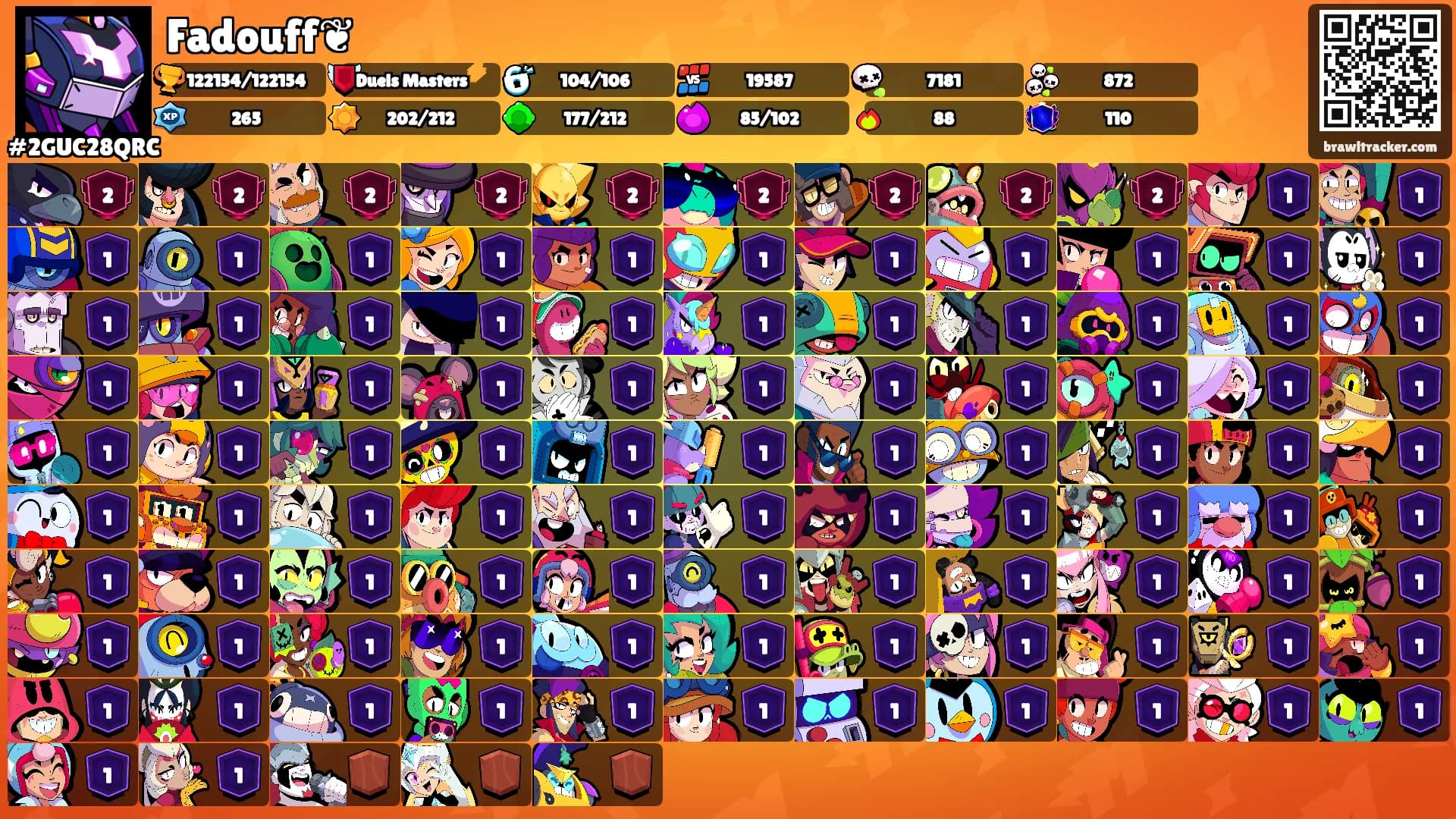 Fadouff❦'s Ranks