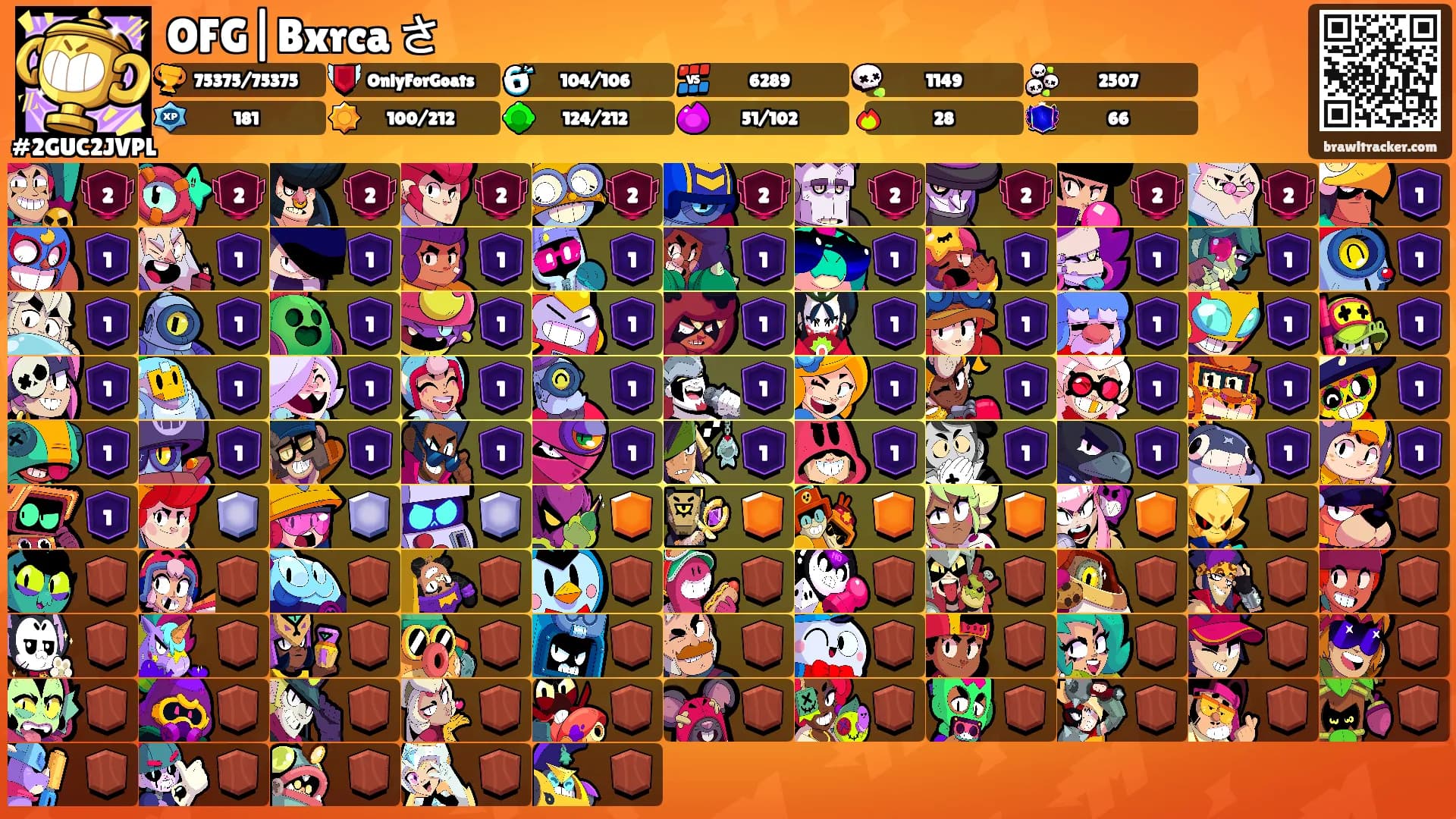 OFG|Bxrca さ's Ranks
