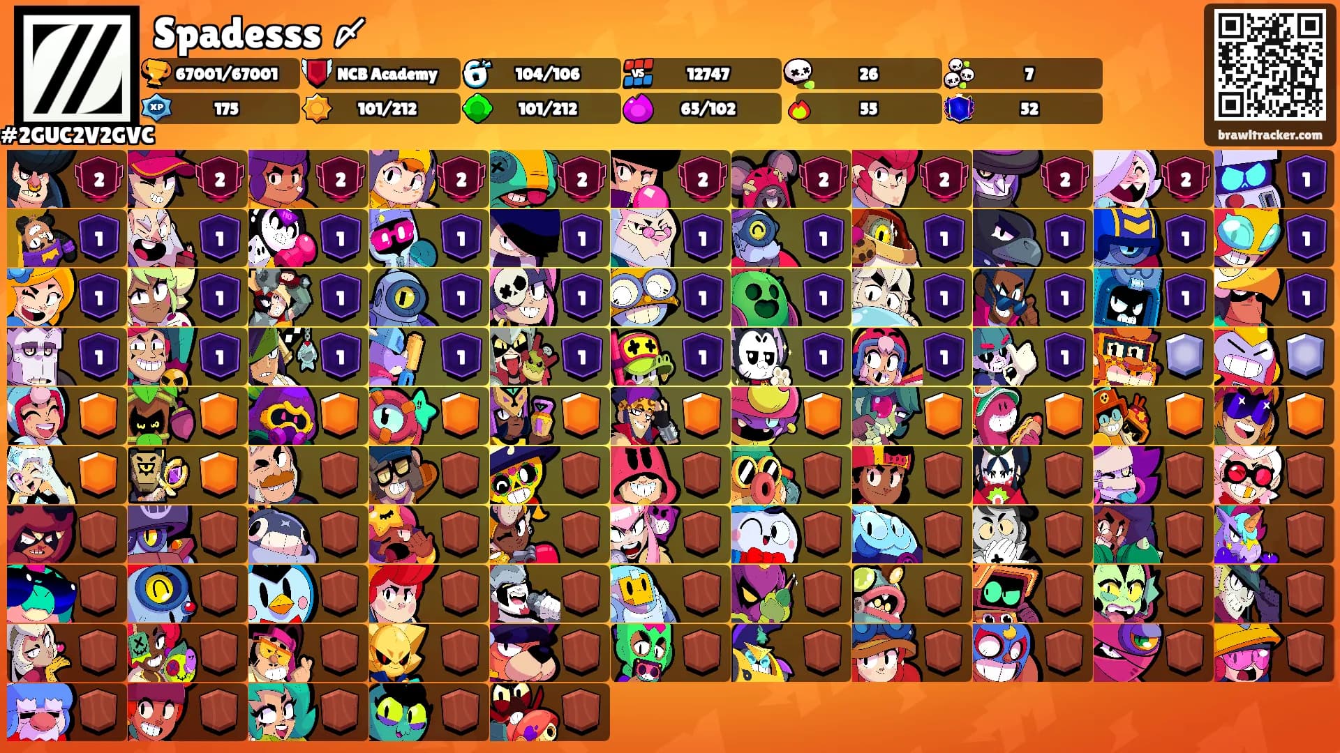 Spadesss 〆's Ranks