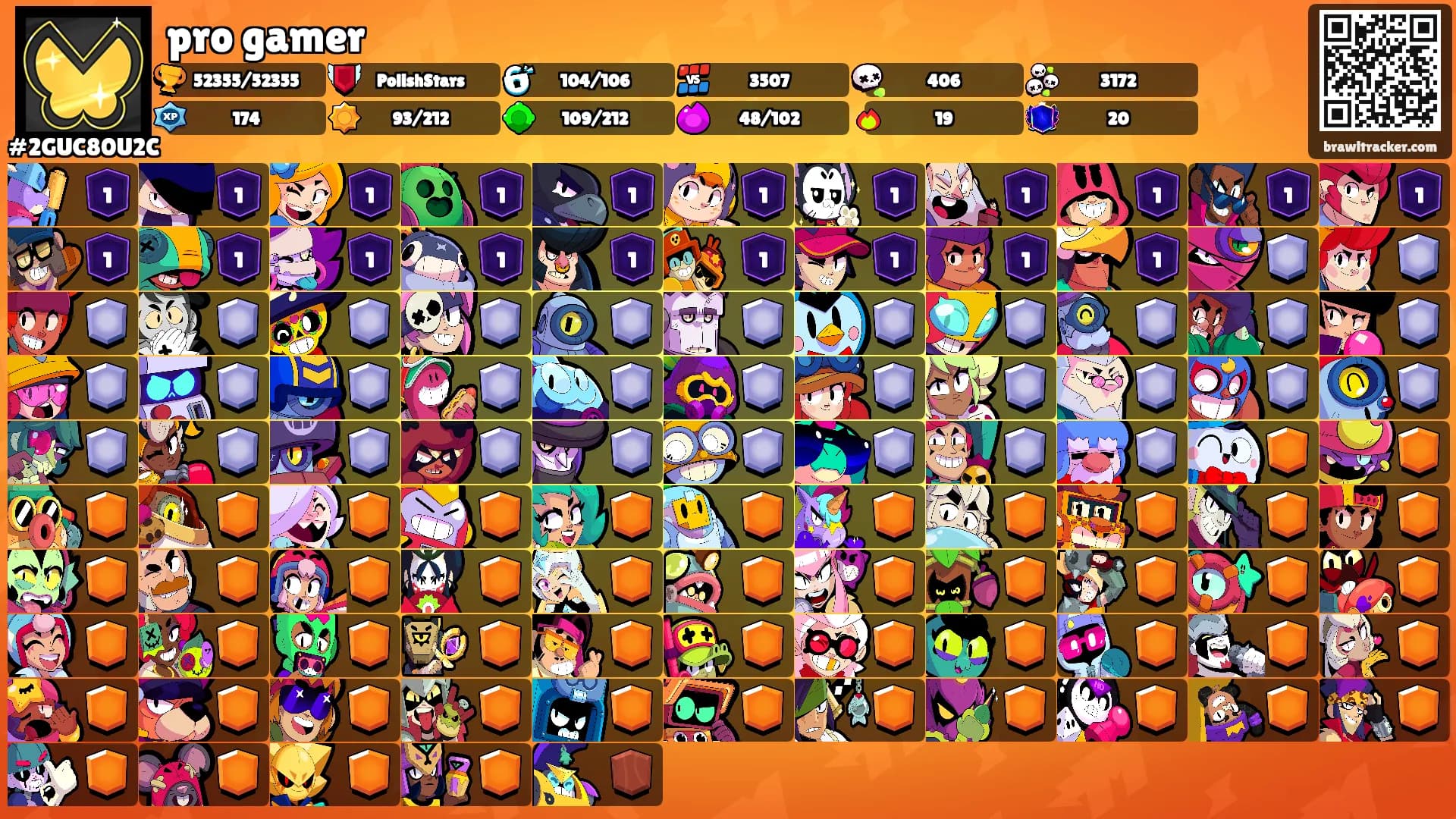 pro gamer's Ranks
