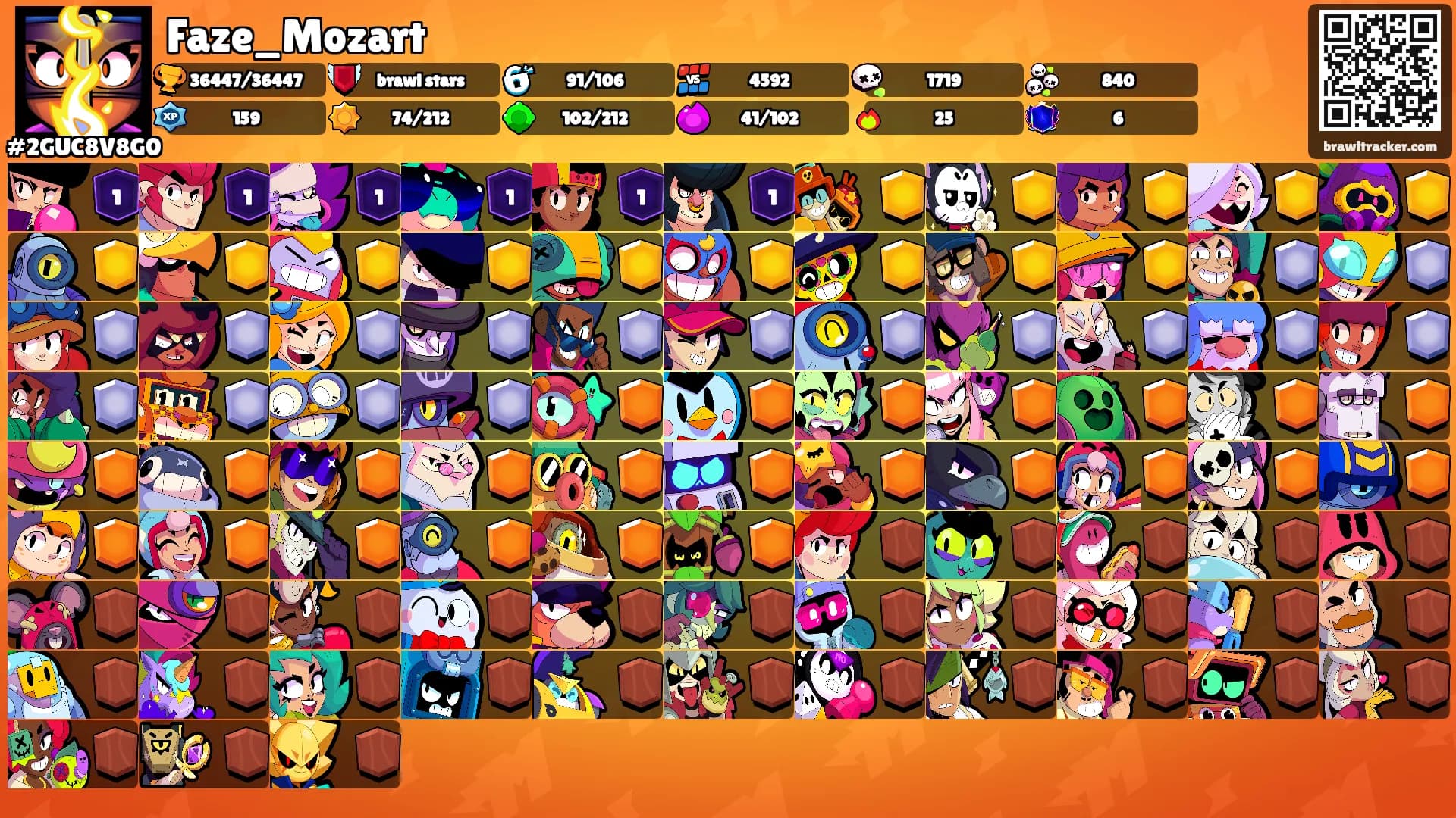 Faze_Mozart's Ranks