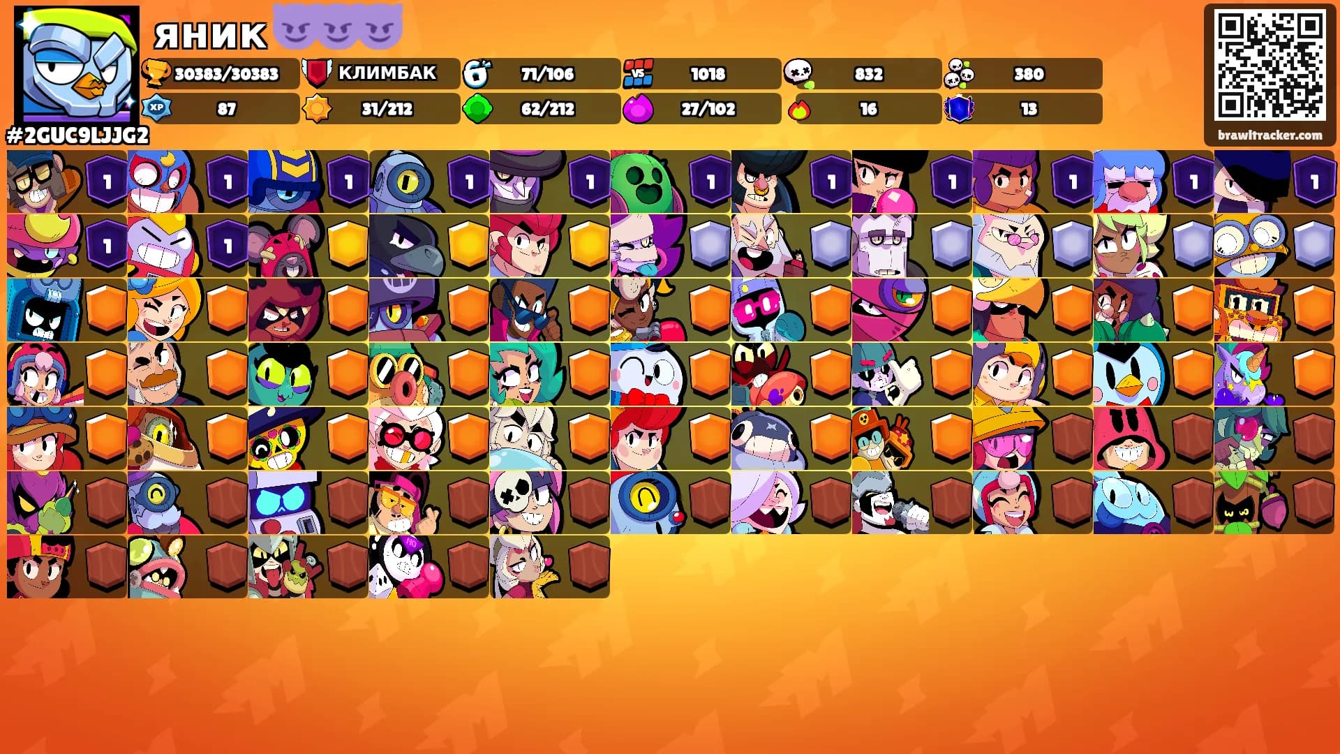 яник 😈😈😈's Ranks