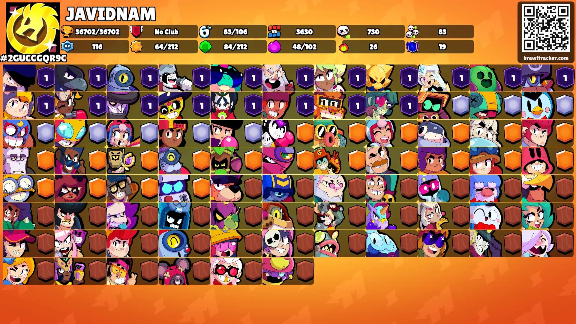 JAVIDNAM's Ranks