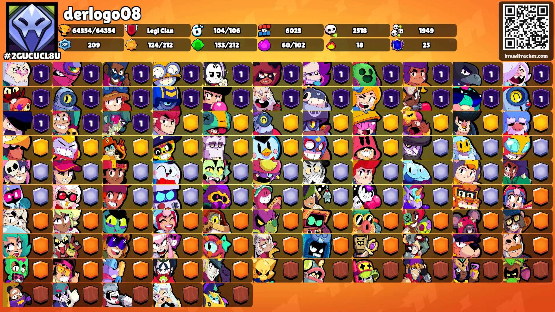 derlogo08's Ranks