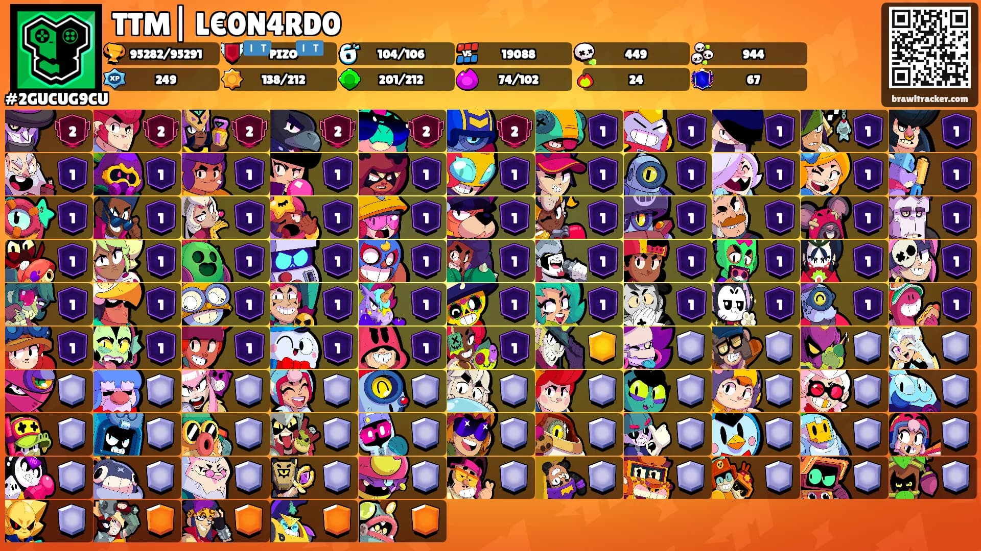 TTM| L€0N4RD0's Ranks
