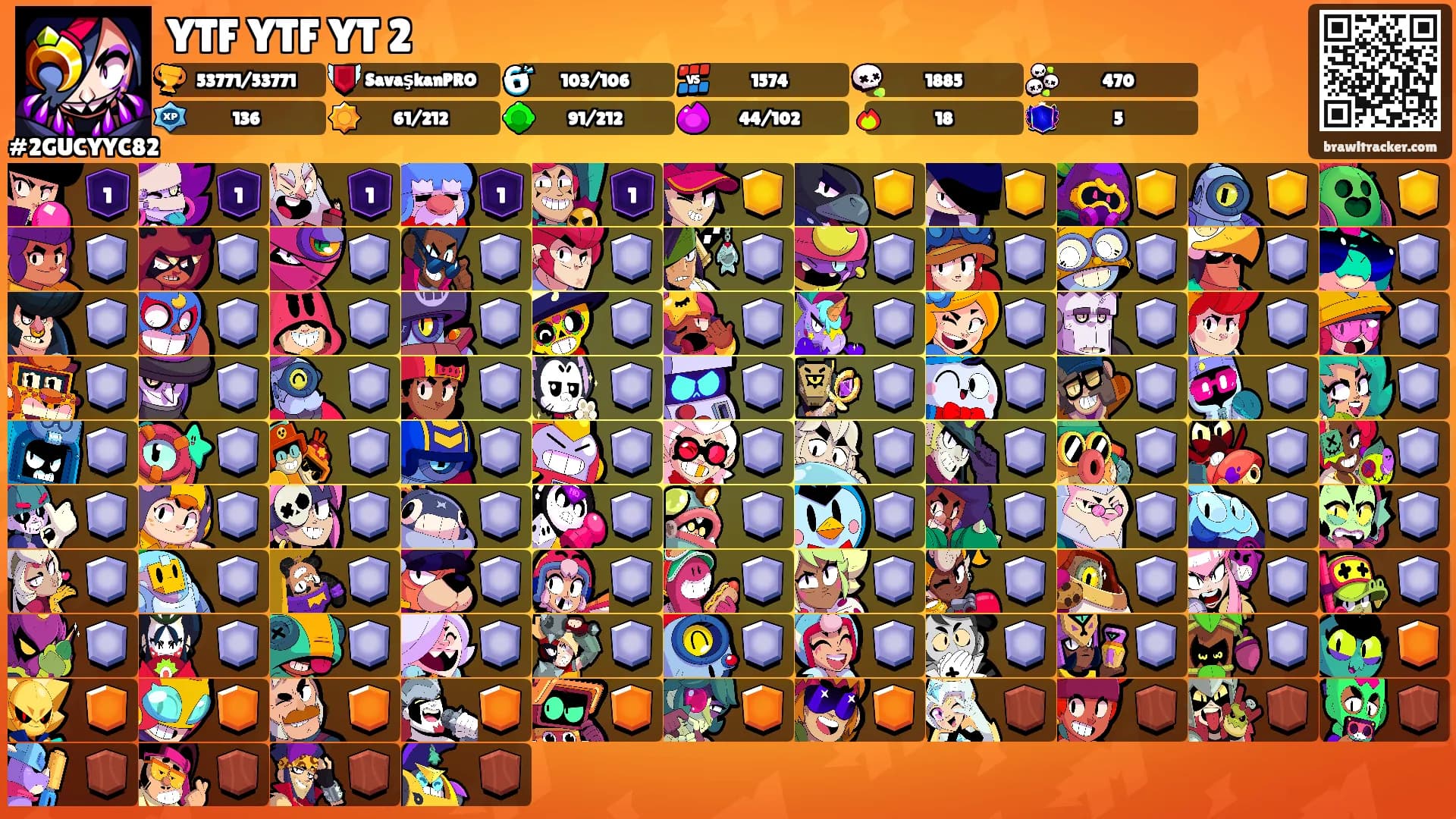YTF YTF YT 2's Ranks