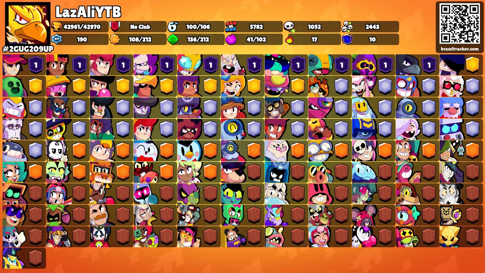 LazAliYTB's Ranks