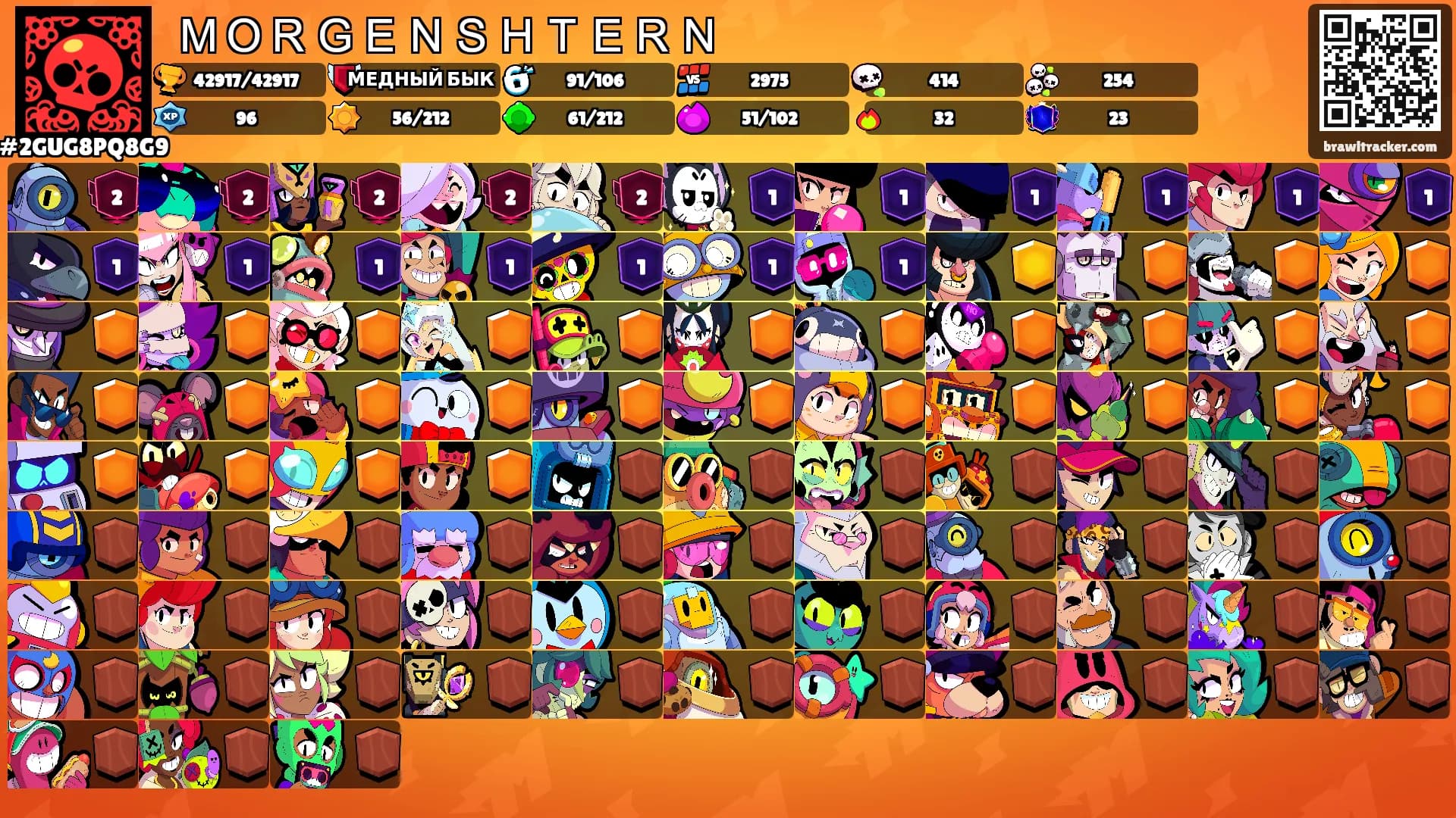 ꧁ＭＯＲＧＥＮＳＨＴＥＲＮ꧂'s Ranks