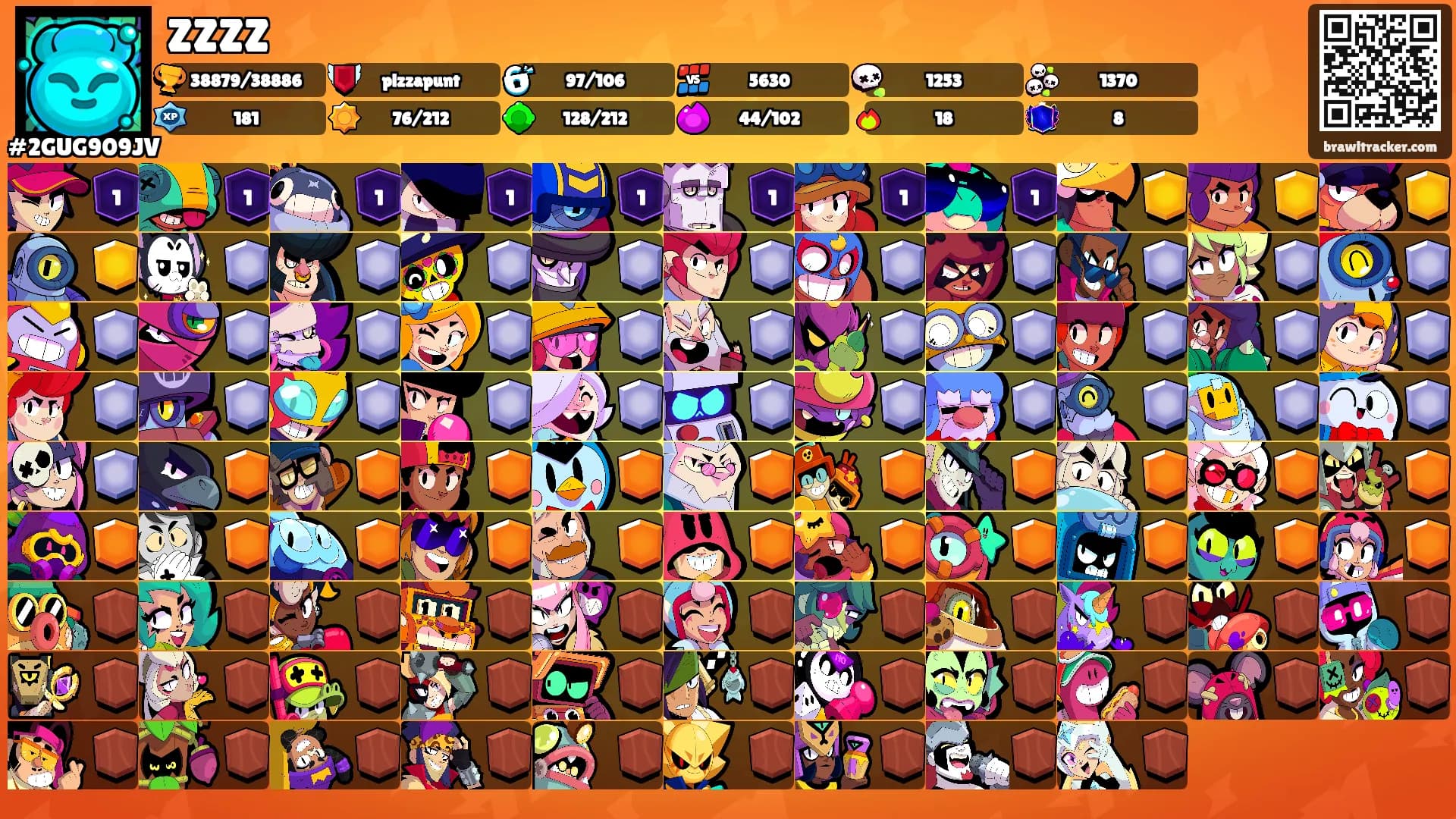 ZZZZ's Ranks