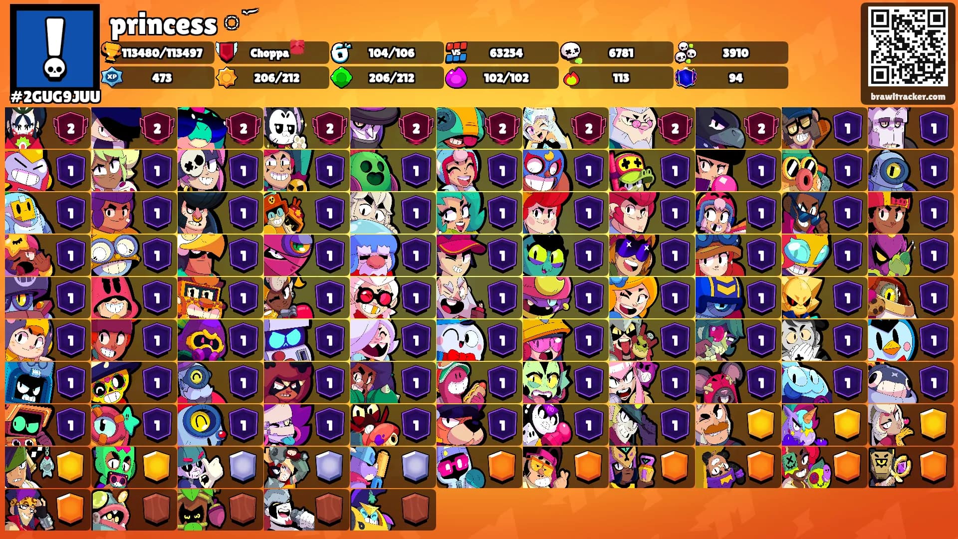 princess ོ's Ranks