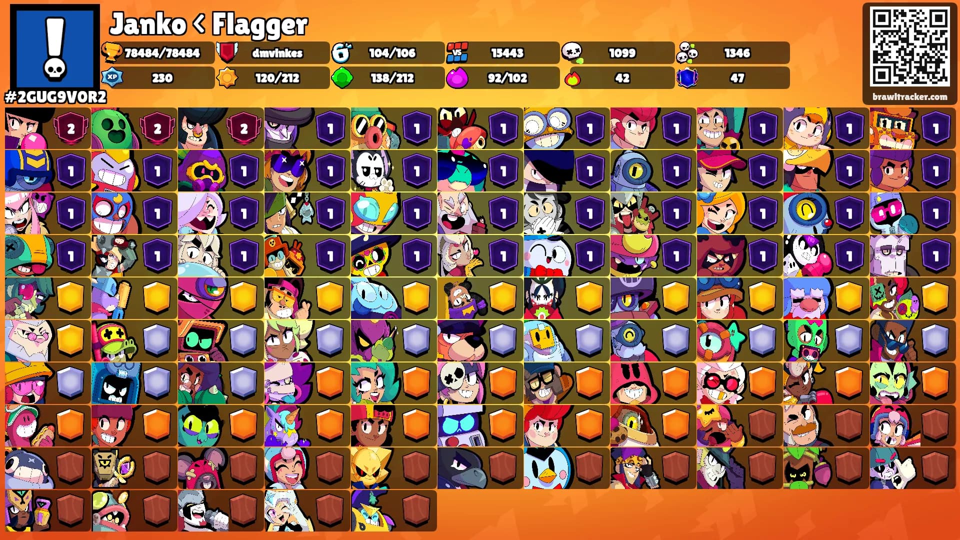 Janko < Flagger's Ranks