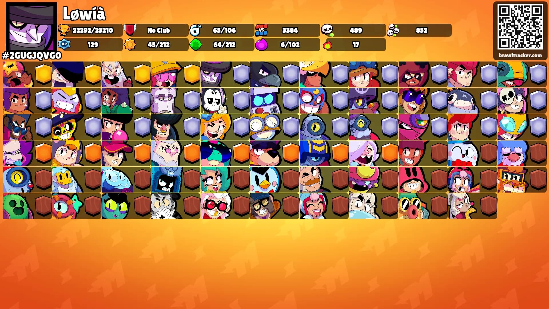 Løwíà's Ranks