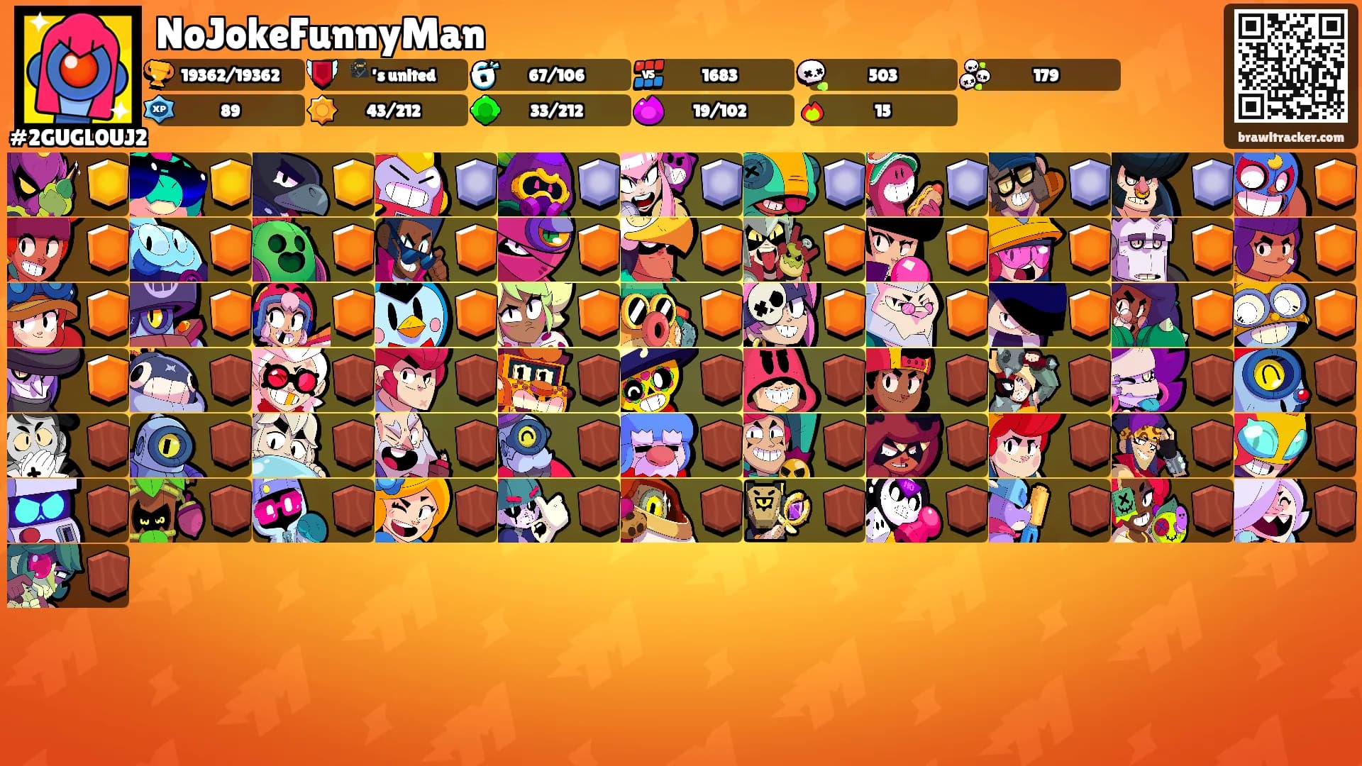 NoJokeFunnyMan's Ranks