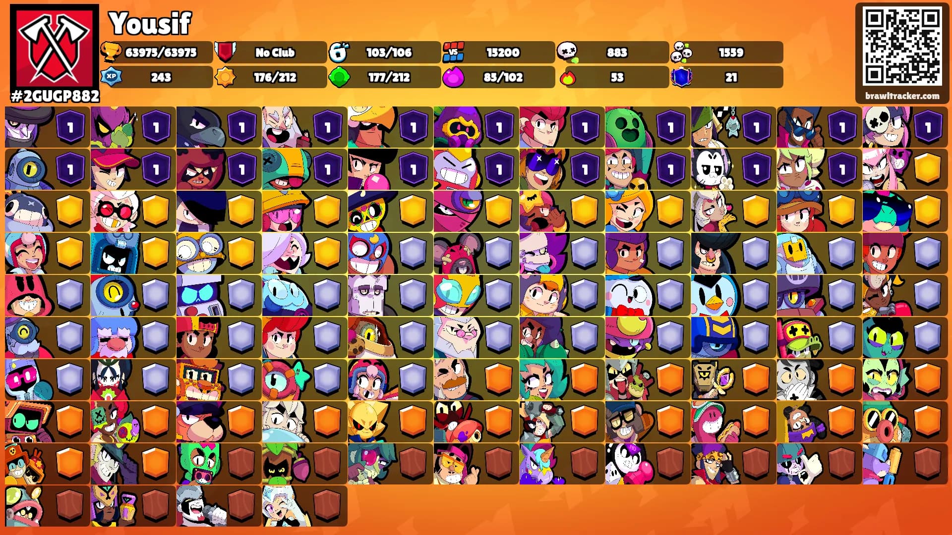 Yousif's Ranks