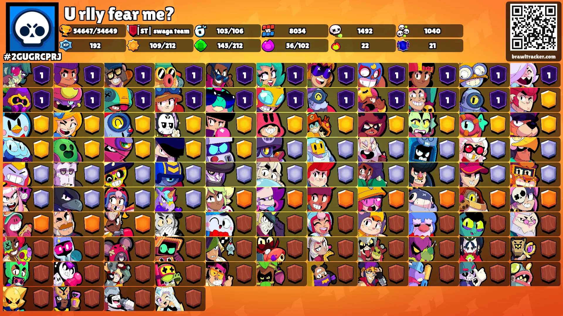 U rlly fear me?'s Ranks