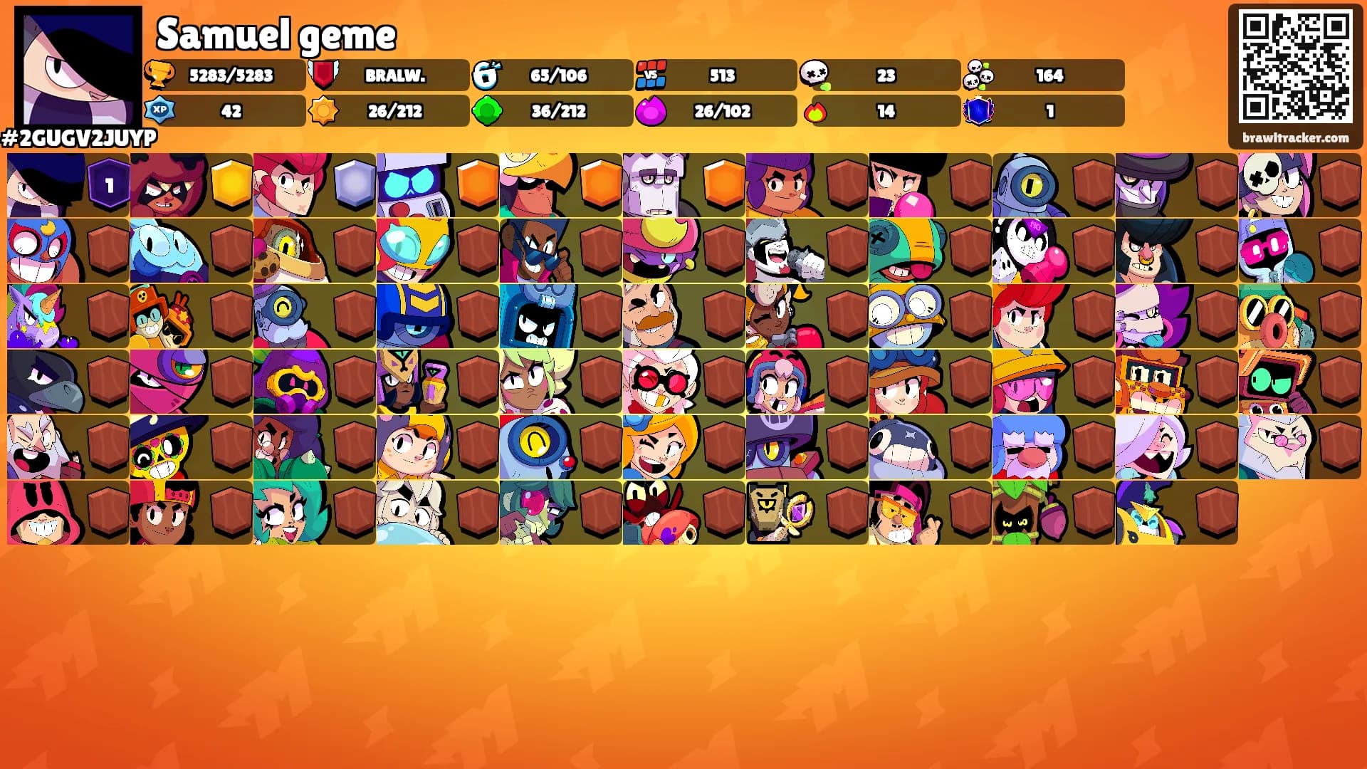 Samuel geme's Ranks