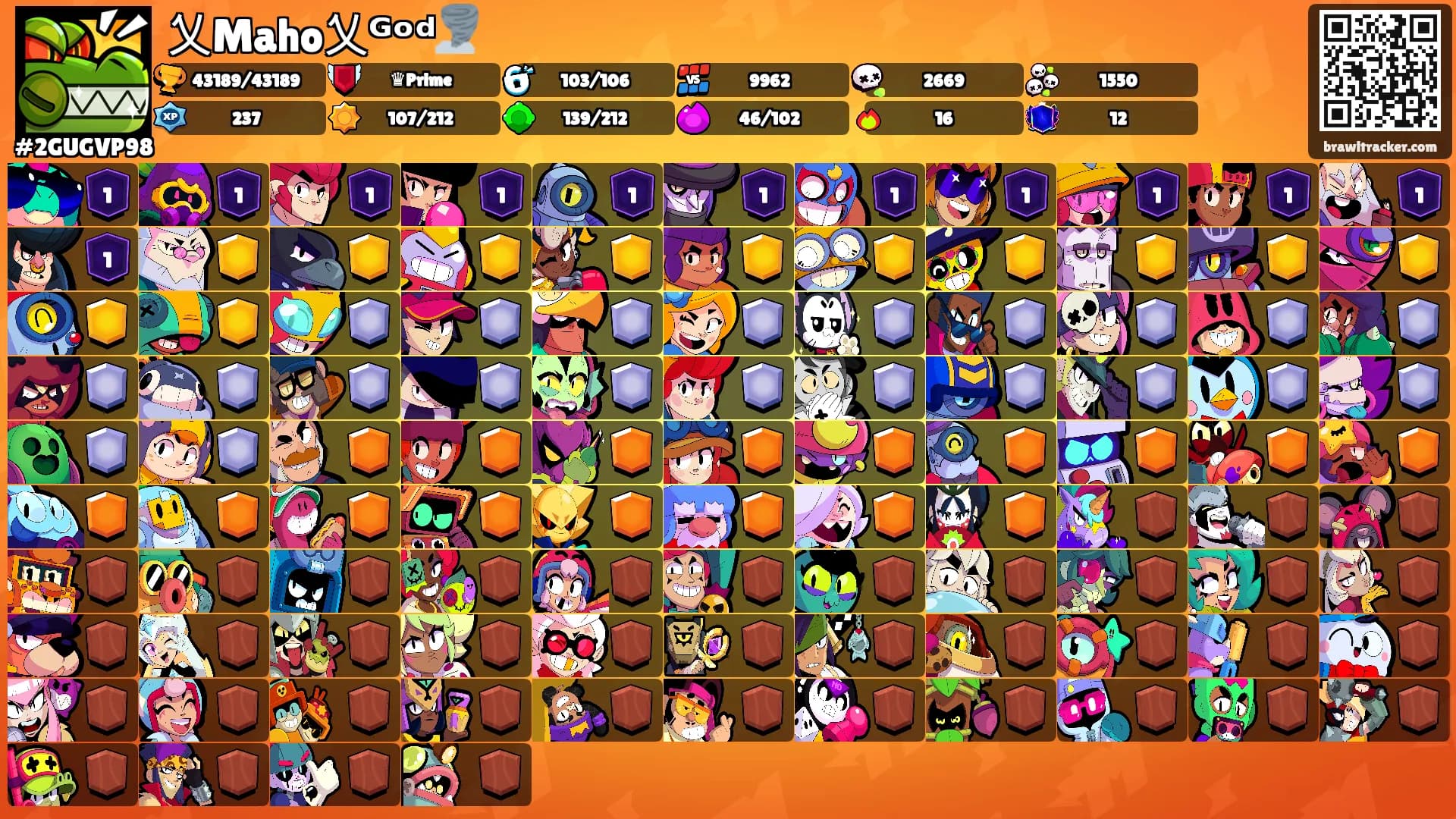 乂Maho乂ᴳᵒᵈ🌪️'s Ranks