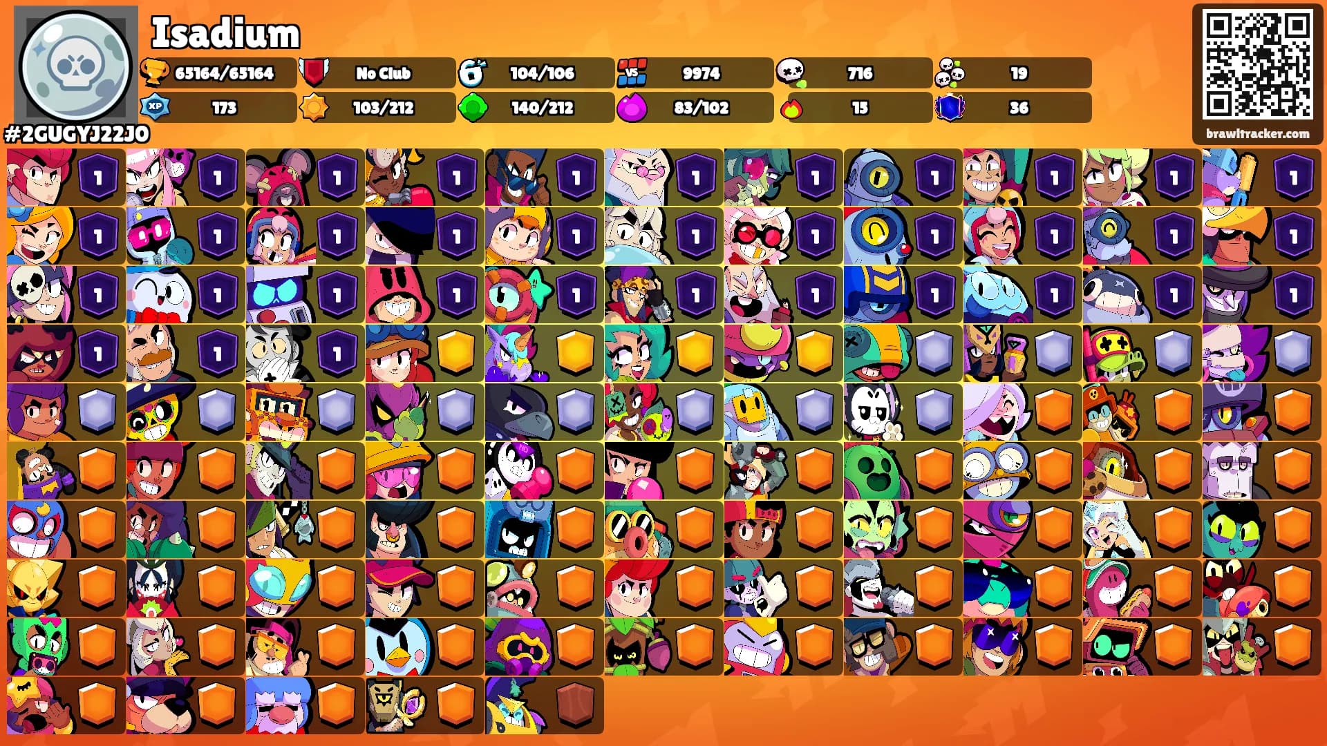 Isadium's Ranks