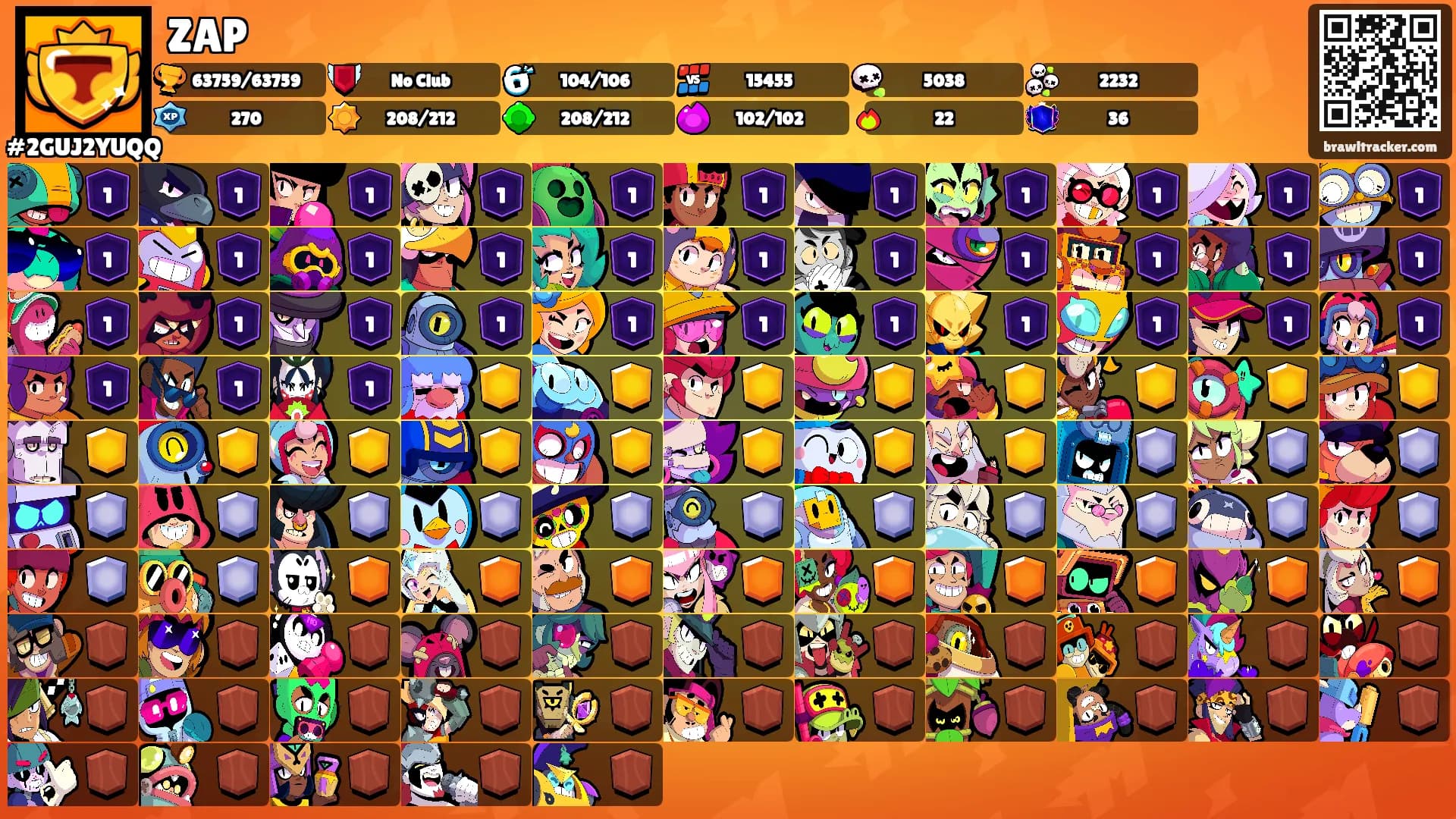 ZAP's Ranks