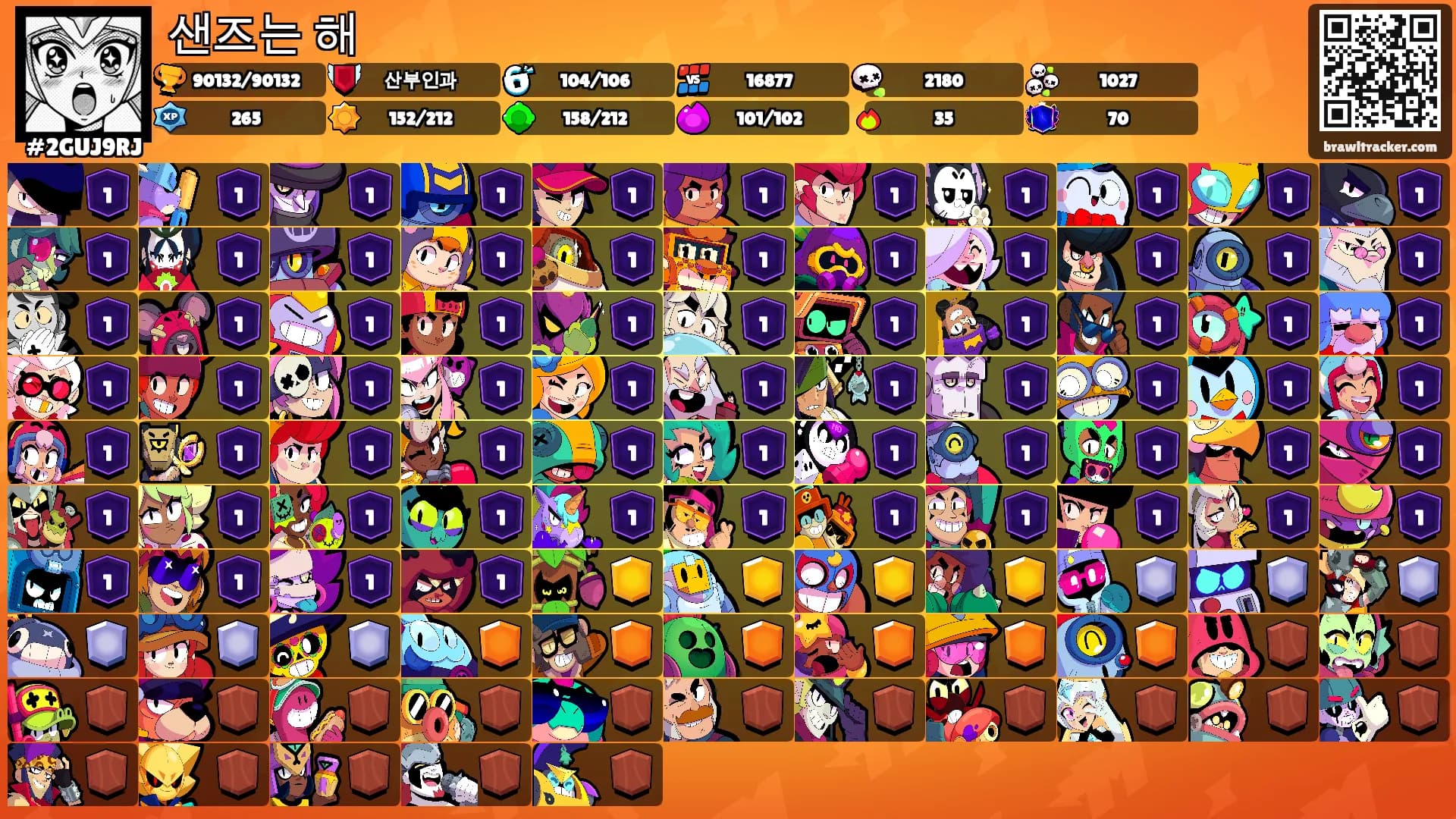 샌즈는 해's Ranks