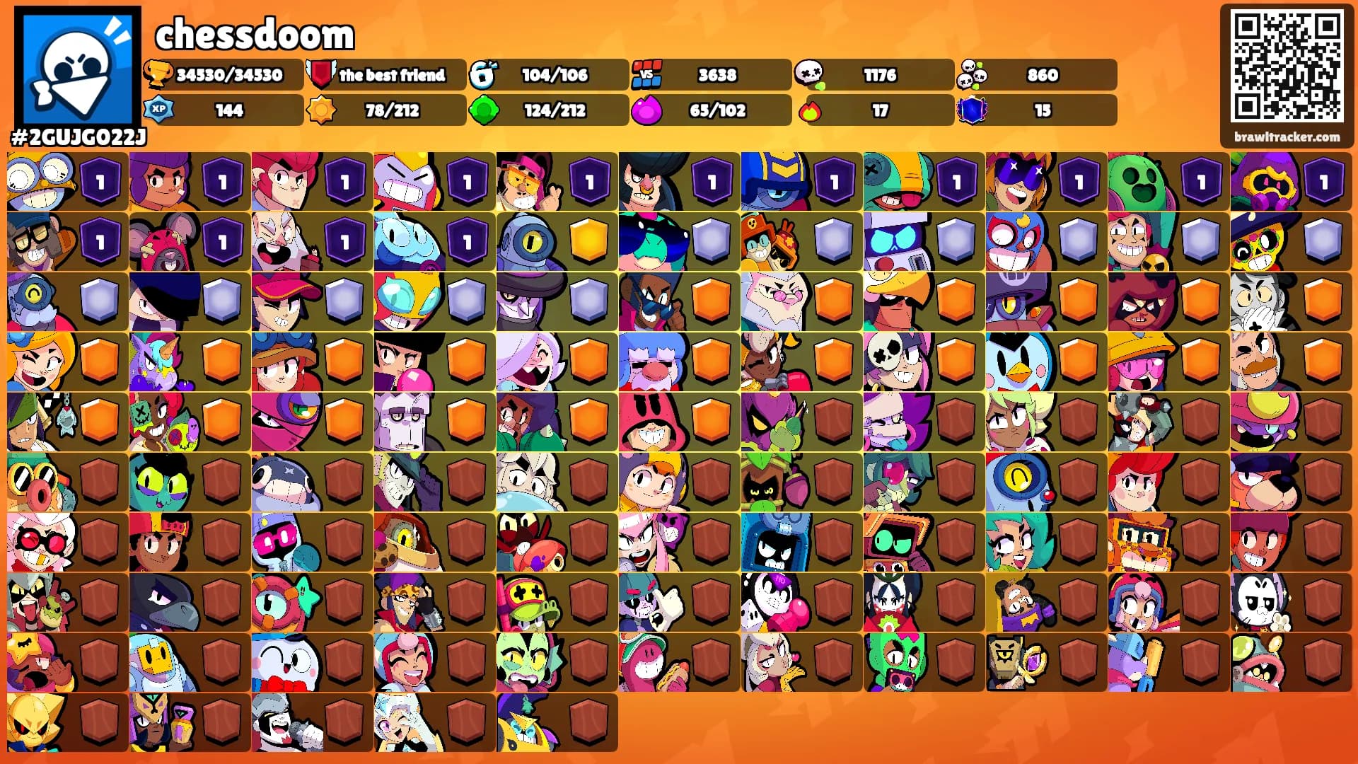 chessdoom's Ranks