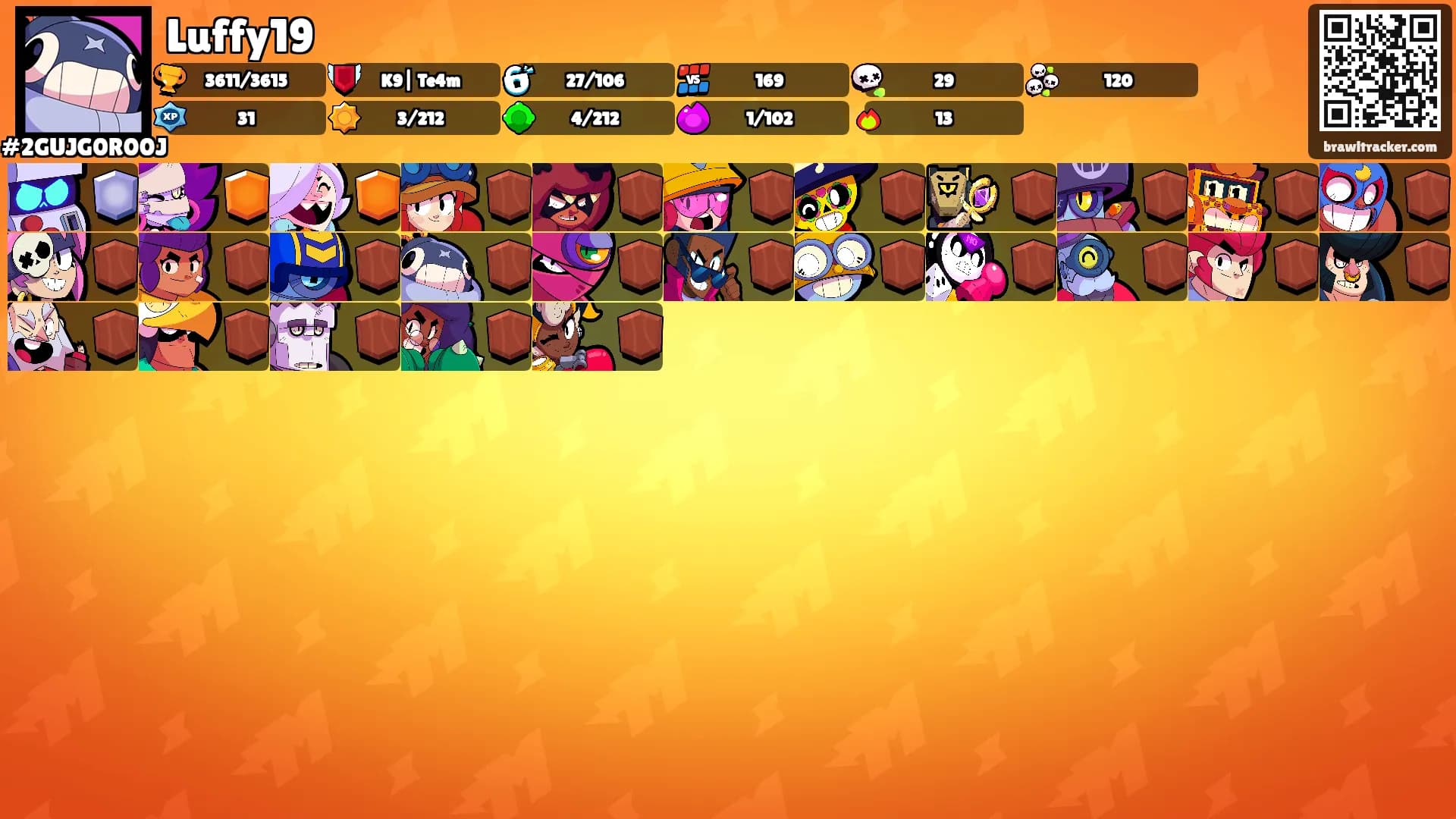 Luffy19's Ranks