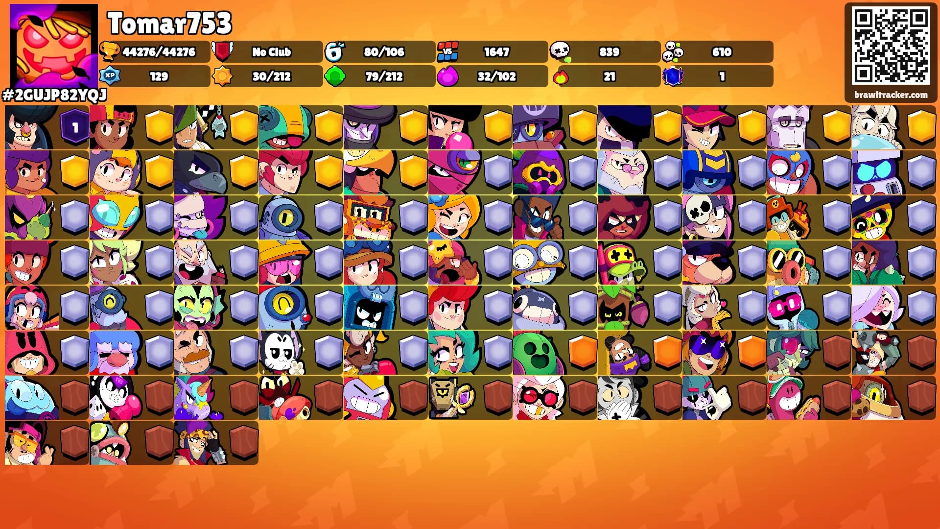 Tomar753's Ranks