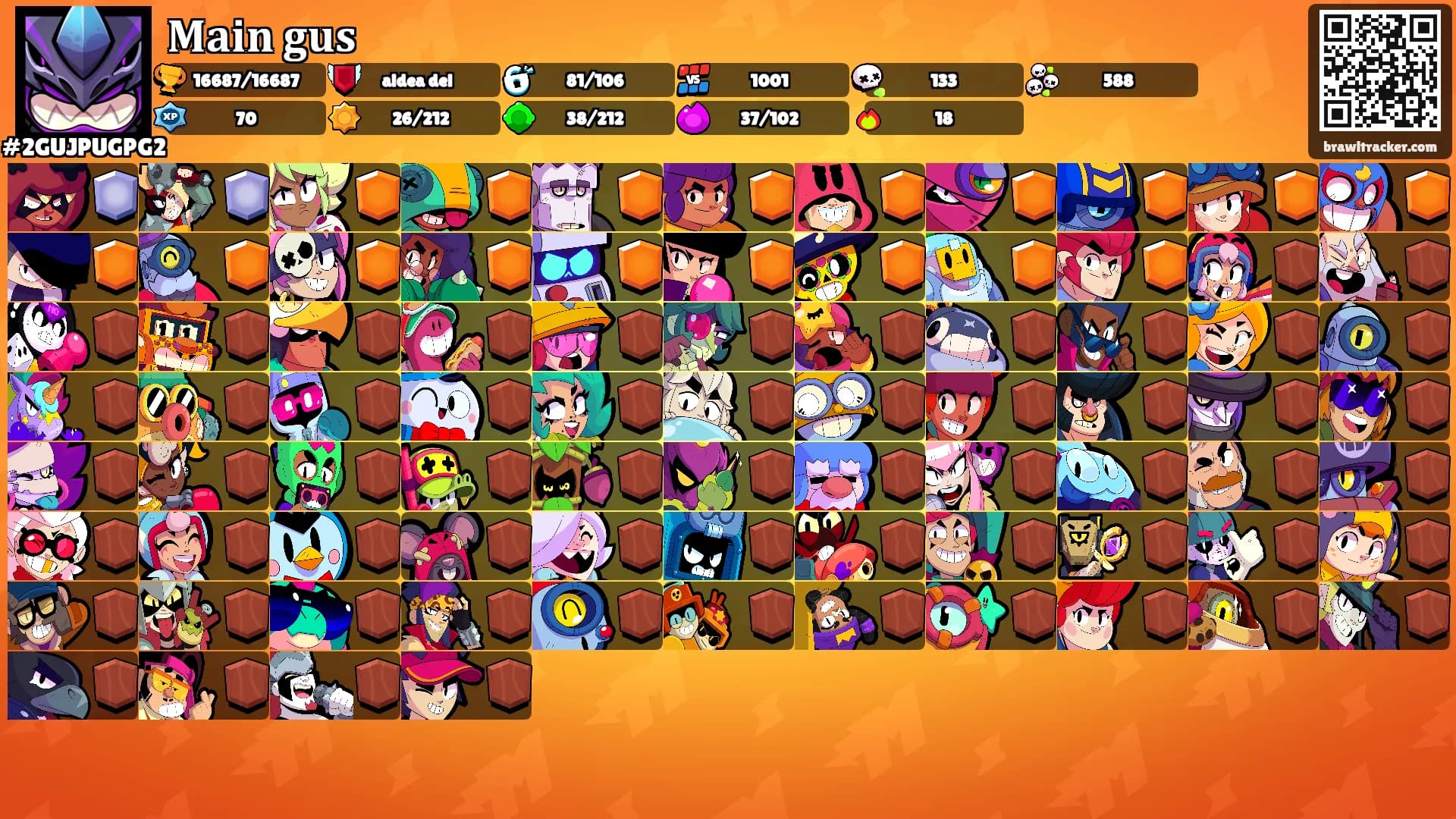 𝐌𝐚𝐢𝐧 𝐠𝐮𝐬's Ranks
