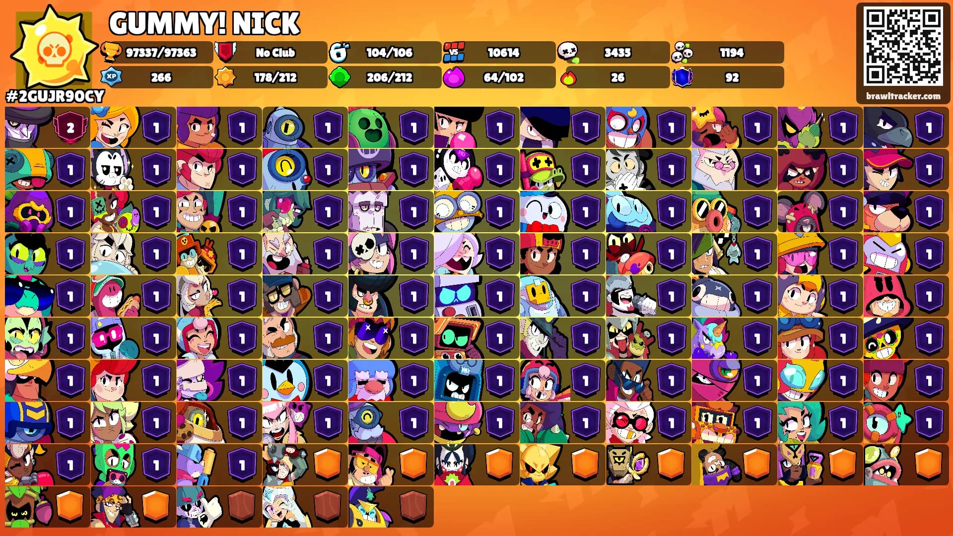 GUMMY! NICK's Ranks