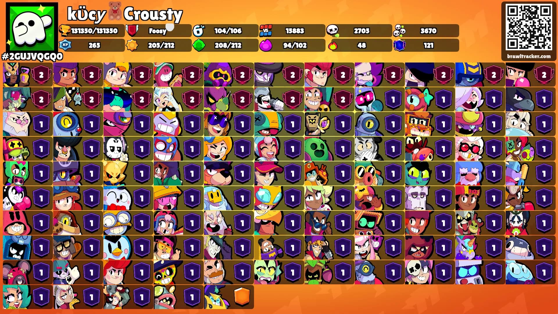 ₷kϋc𝙮🧸Crousty's Ranks