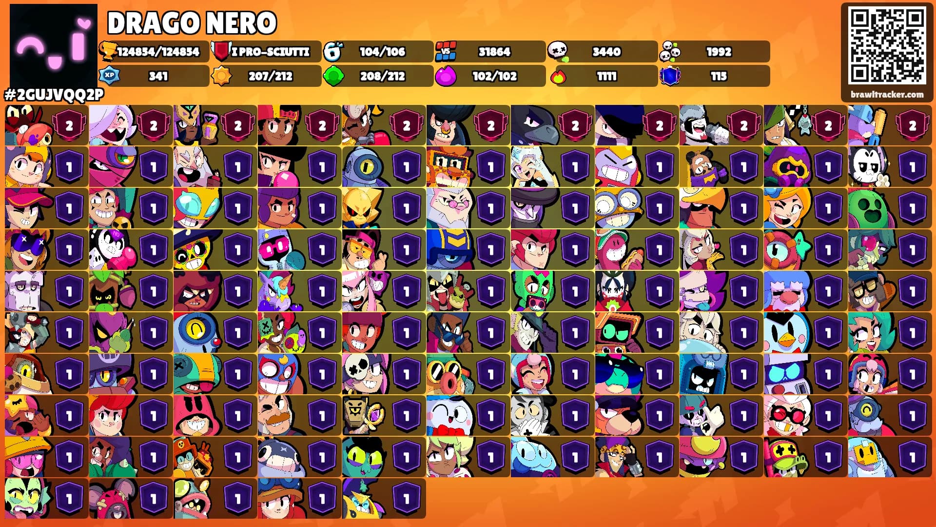 DRAGO NERO's Ranks