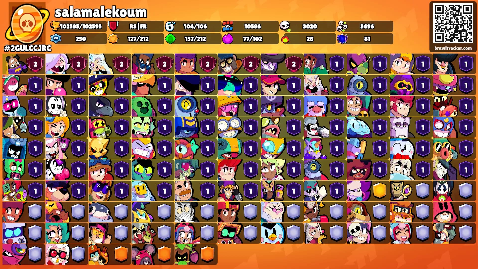 salamalekoum's Ranks