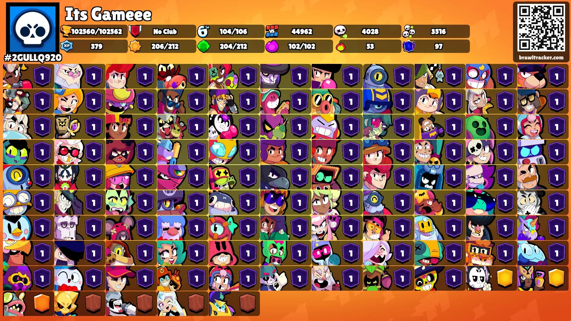 Its Gameee's Ranks