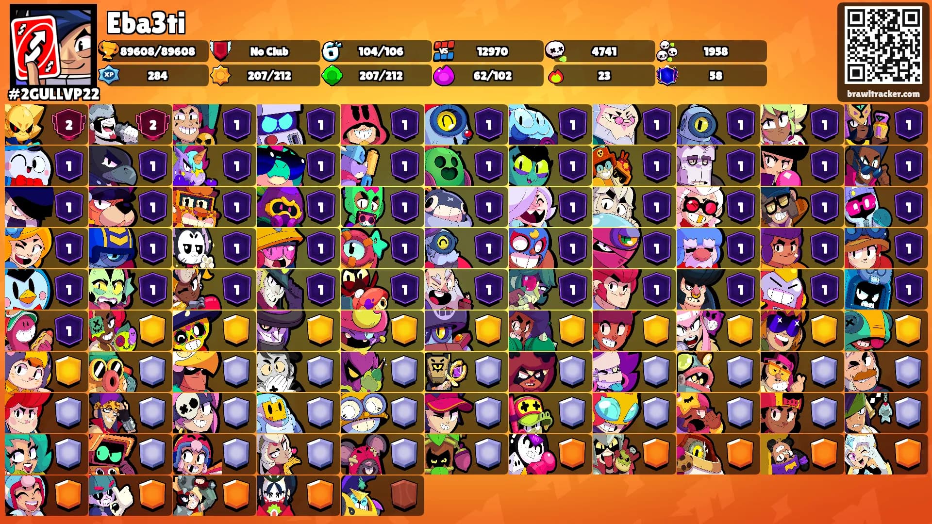 Eba3ti's Ranks