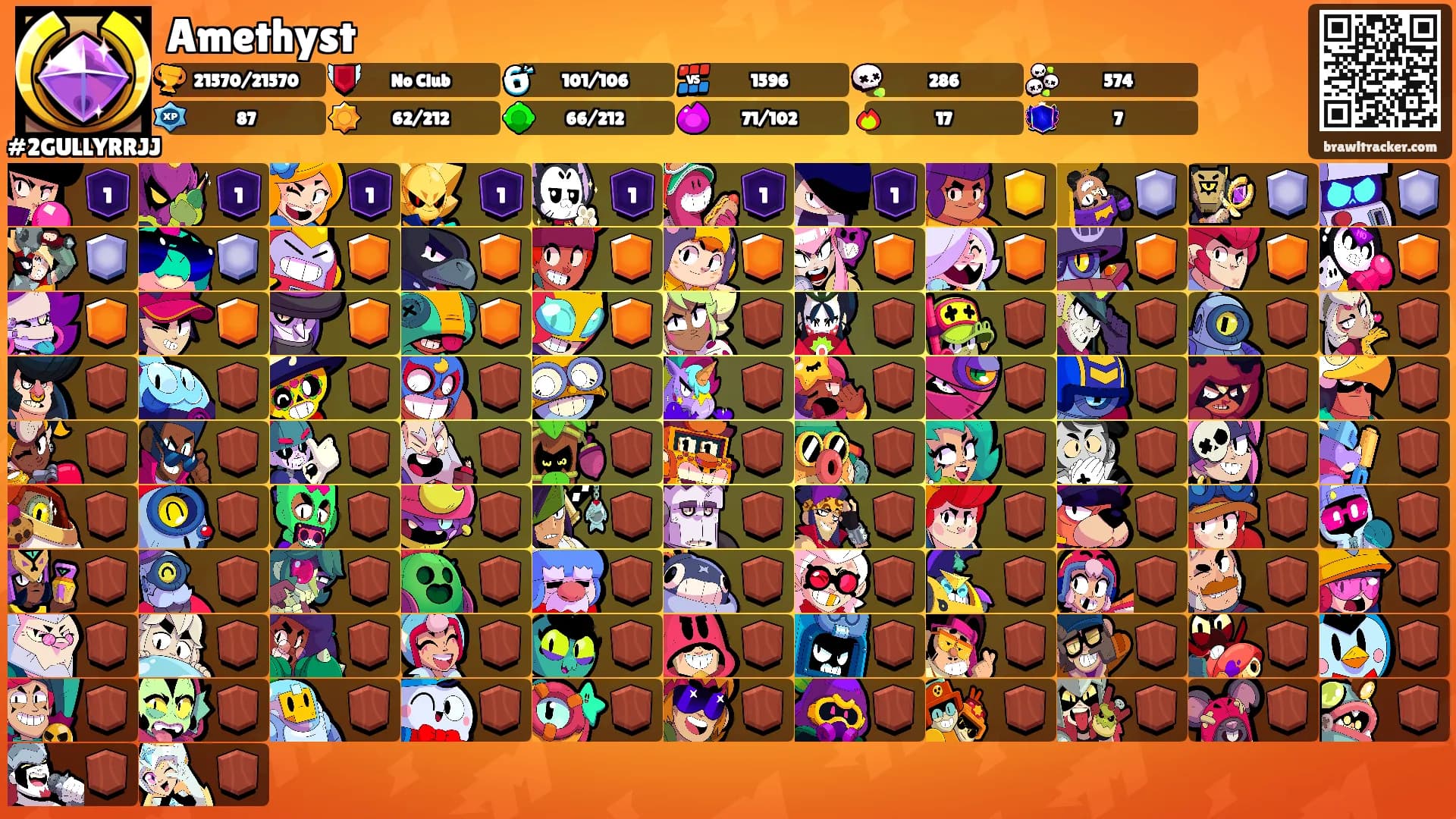 Amethyst's Ranks