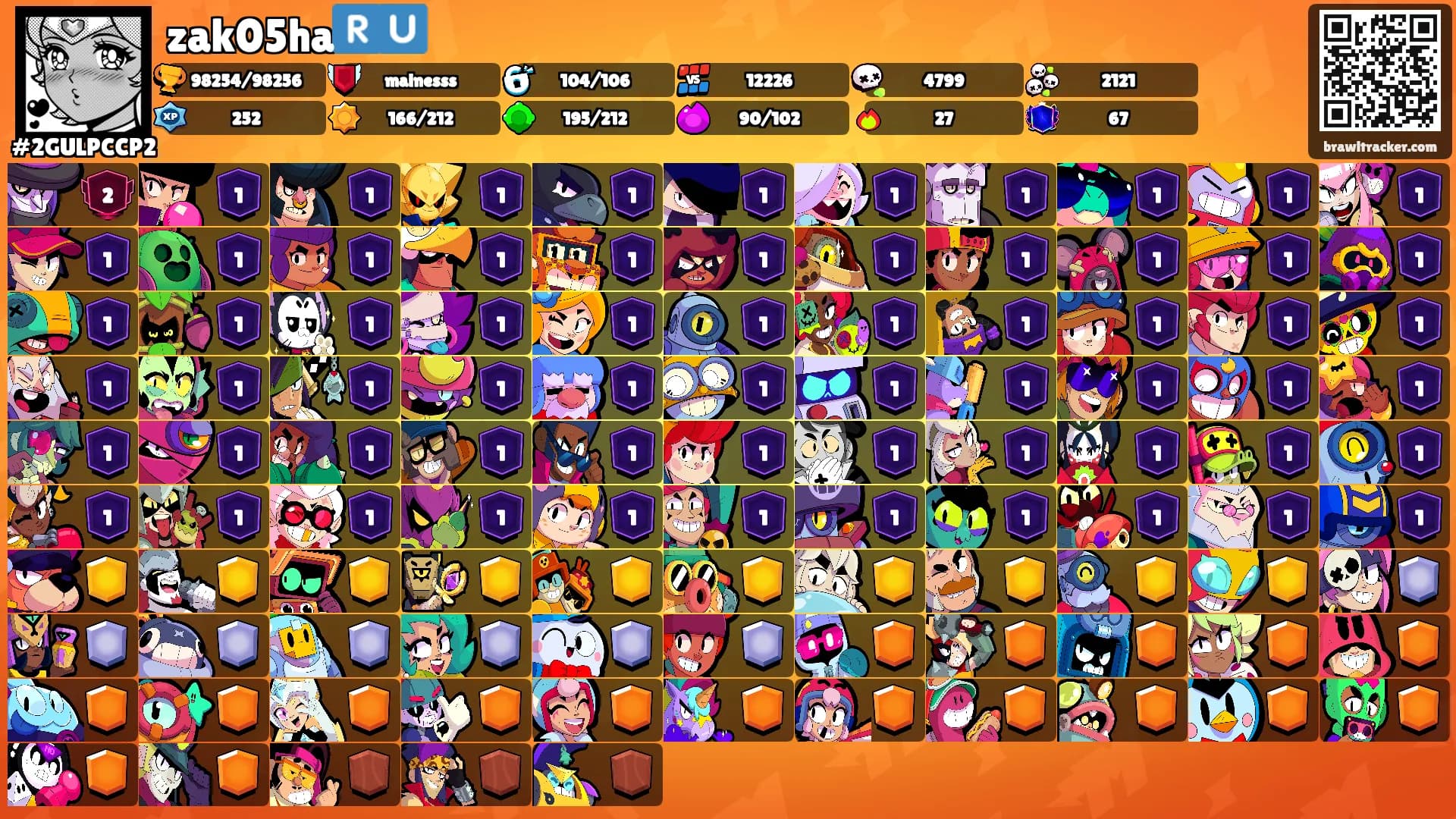 zak05ha🇷🇺's Ranks